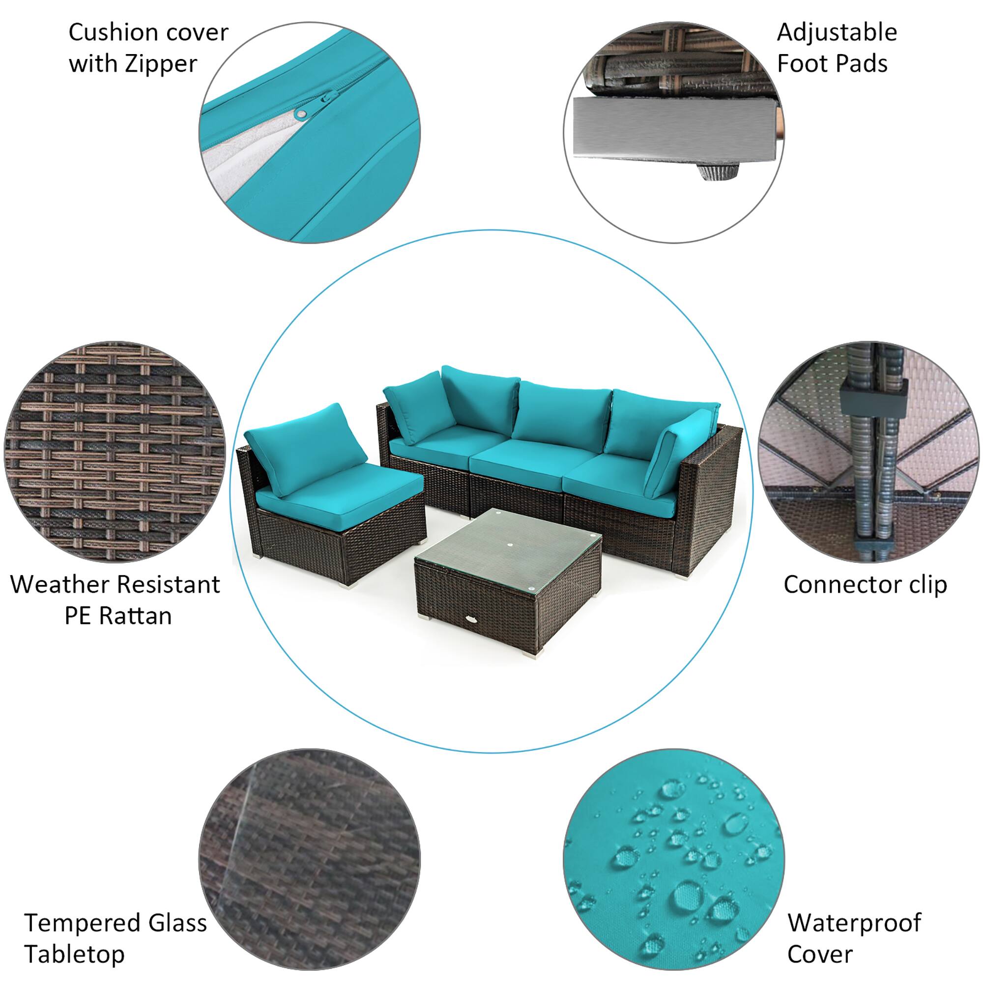 The text on the image is grouped and corrected as follows:

1. Cushion cover with Zipper: Cushion cover with zipper.
2. Adjustable Foot Pads: Adjustable foot pads.
3. Weather Resistant PE Rattan: Weather resistant PE rattan.
4. Connector clip: Connector clip.
5. Tempered Glass Tabletop: Tempered glass tabletop.
6. Waterproof Cover: Waterproof cover.