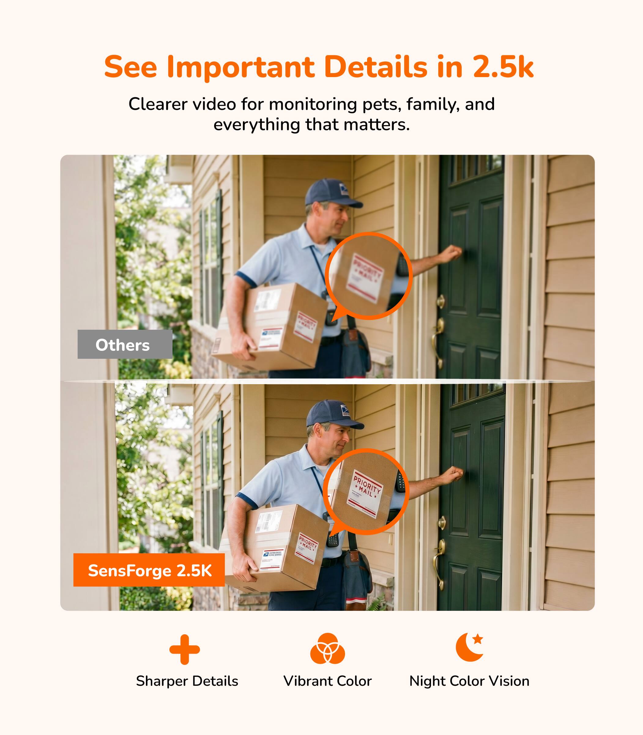 See Important Details in 2.5k  
Clearer video for monitoring pets, family, and everything that matters.

Others

PRIORITY MAIL

SensForge 2.5K

+ Sharper Details  
Vibrant Color  
Night Color Vision
