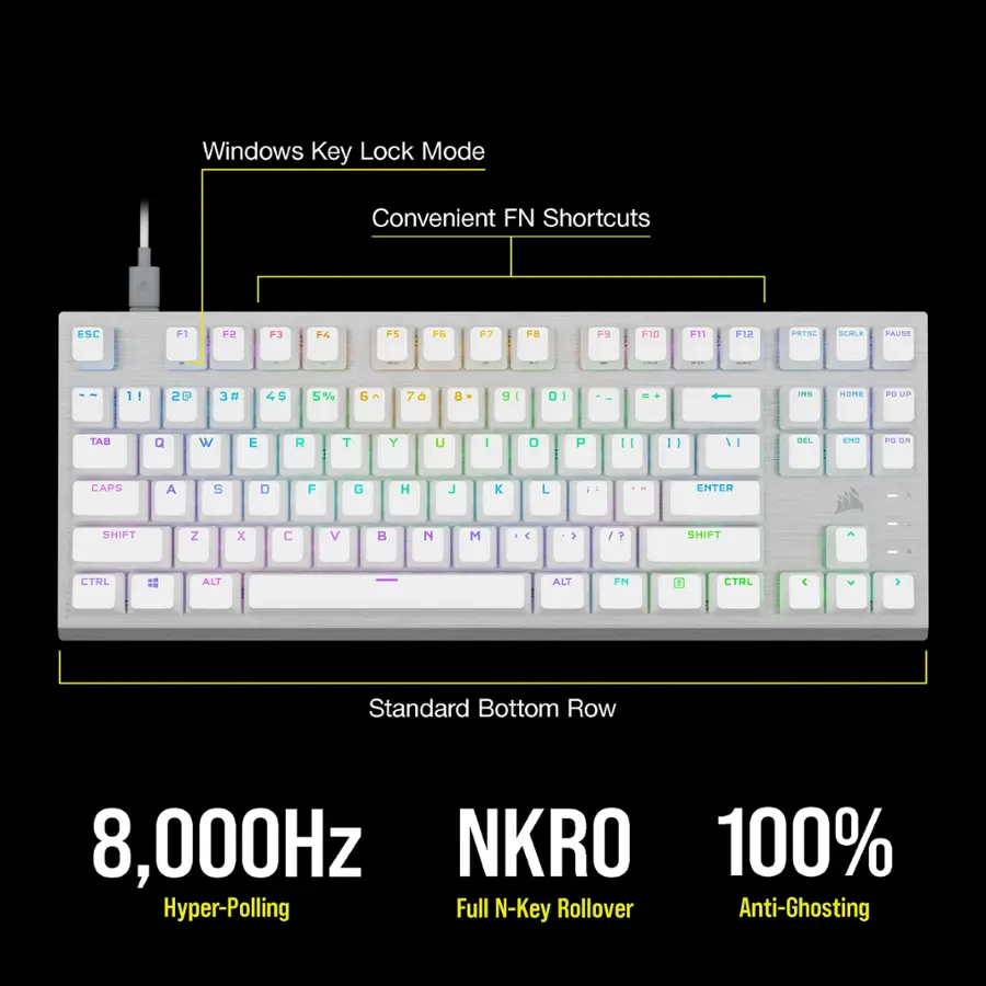 Windows Key Lock Mode Convenient FN Shortcuts:

F1, F2, F3, F4, F5, F6, F7, F8, F9, F10, F11, F12, 3, 4, 5, 6, 7, 8, 9, 0, +, -, =, [, ], \_, /, ;, ', "

Standard Bottom Row:

8,000Hz NKRO 100% Hyper-Polling Full N-Key Rollover Anti-Ghosting