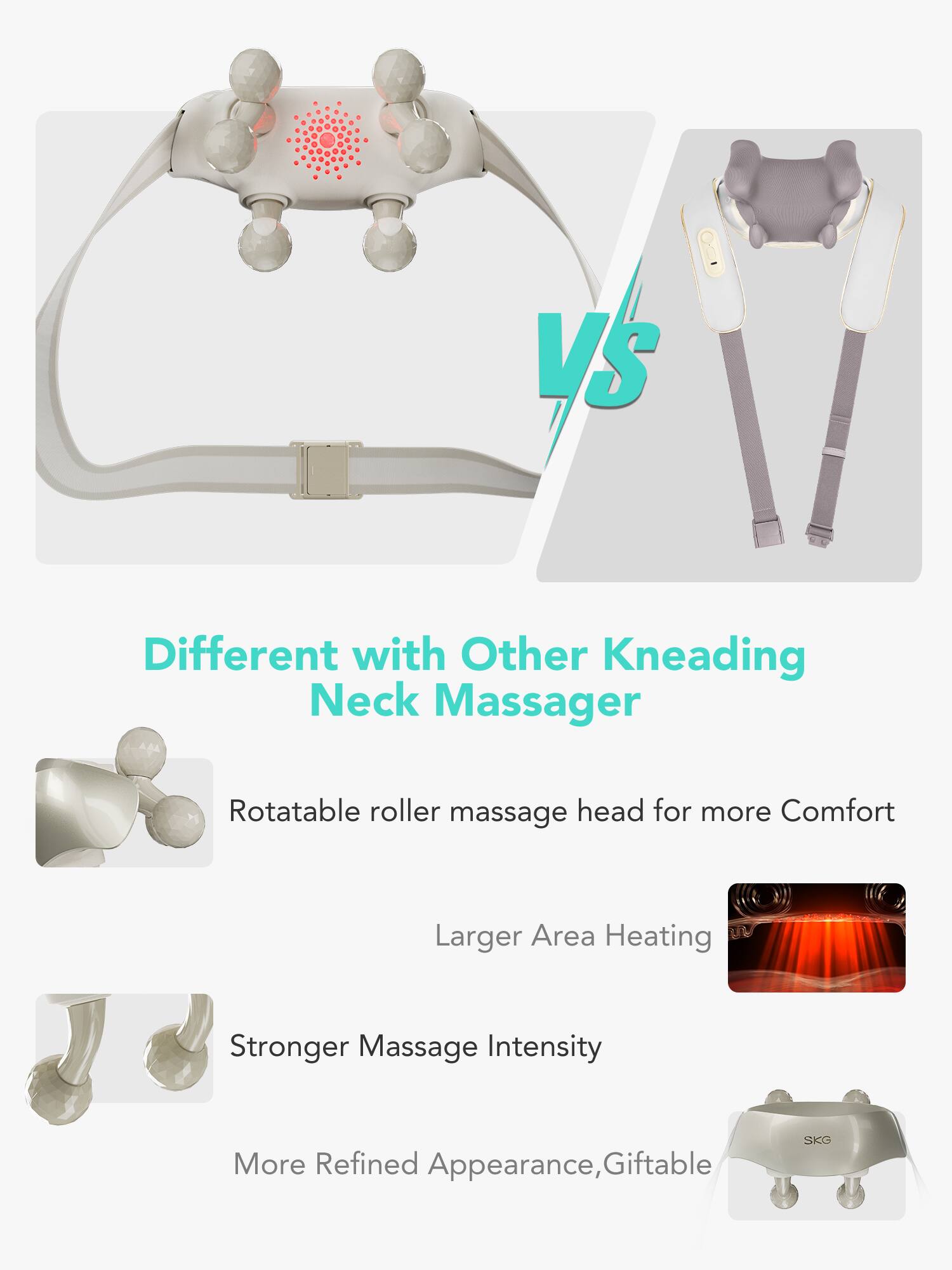 VS Different with Other Kneading Neck Massager  
Rotatable roller massage head for more Comfort  
Larger Area Heating  
Stronger Massage Intensity  
More Refined Appearance, Giftable  
SKG