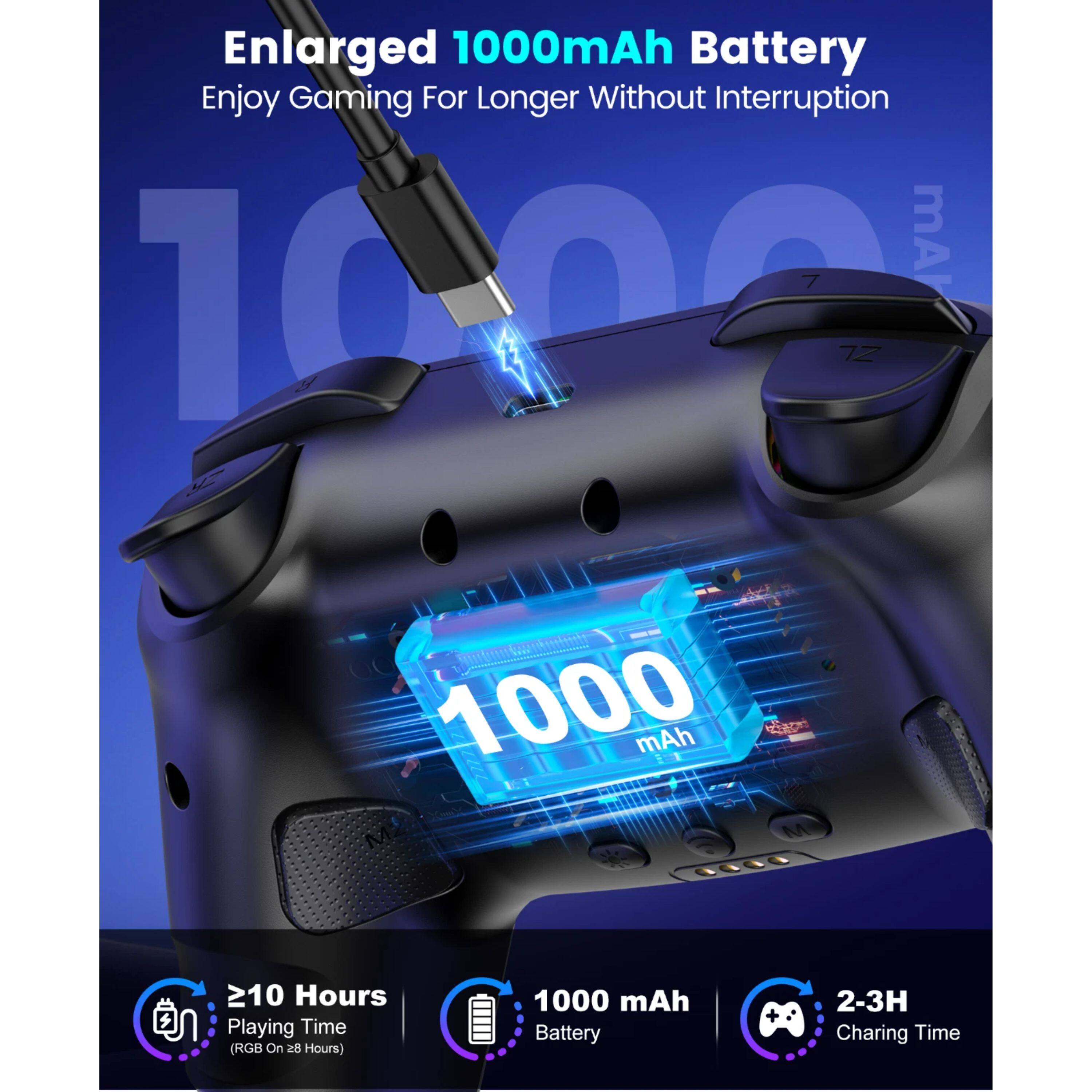 Enlarged 1000mAh Battery  
Enjoy Gaming For Longer Without Interruption  

1000 mAh Battery  
2-3H Charging Time  

210 Hours Playing Time (RGB On 28 Hours)