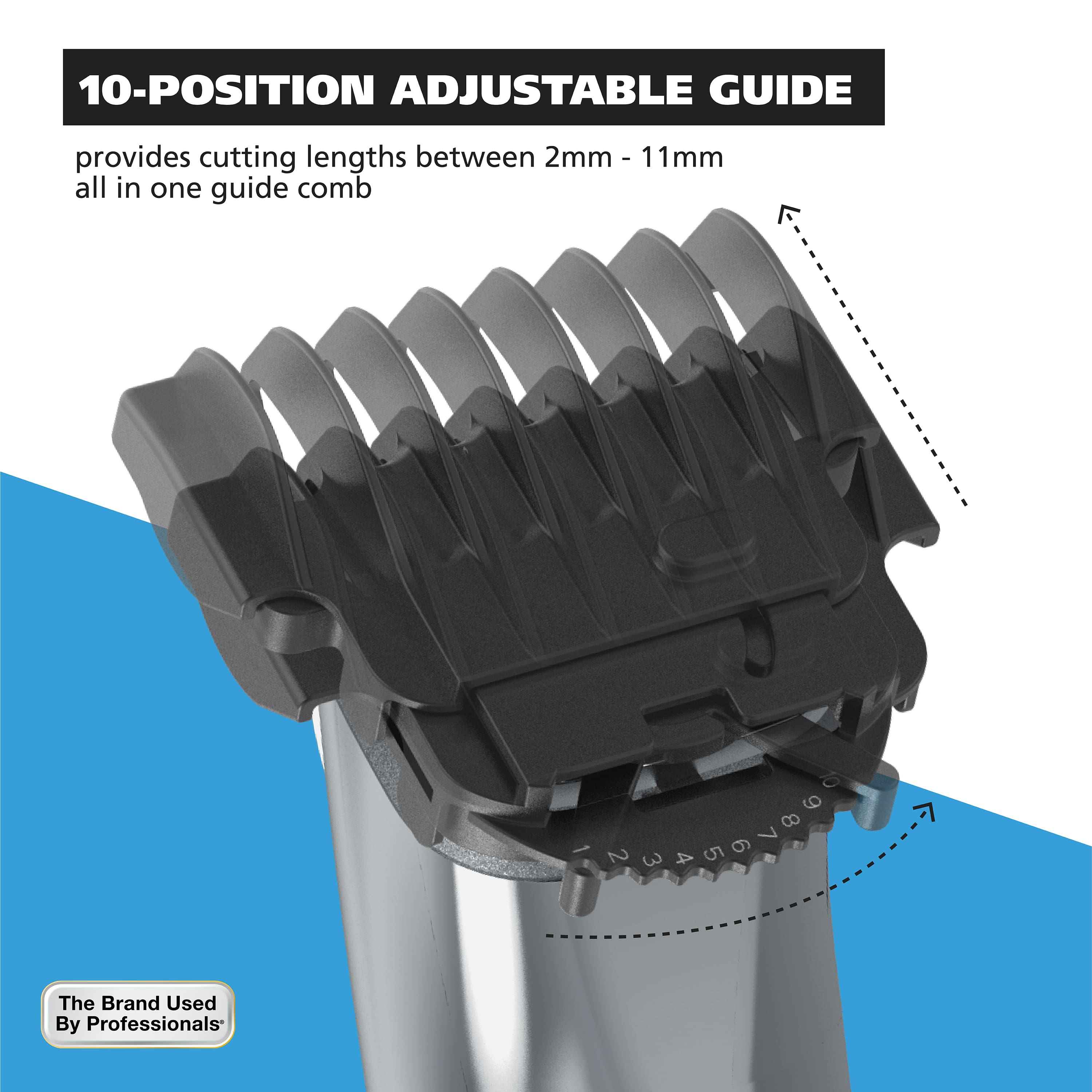 The 10-Position Adjustable Guide provides cutting lengths between 2mm and 11mm, all in one guide comb.