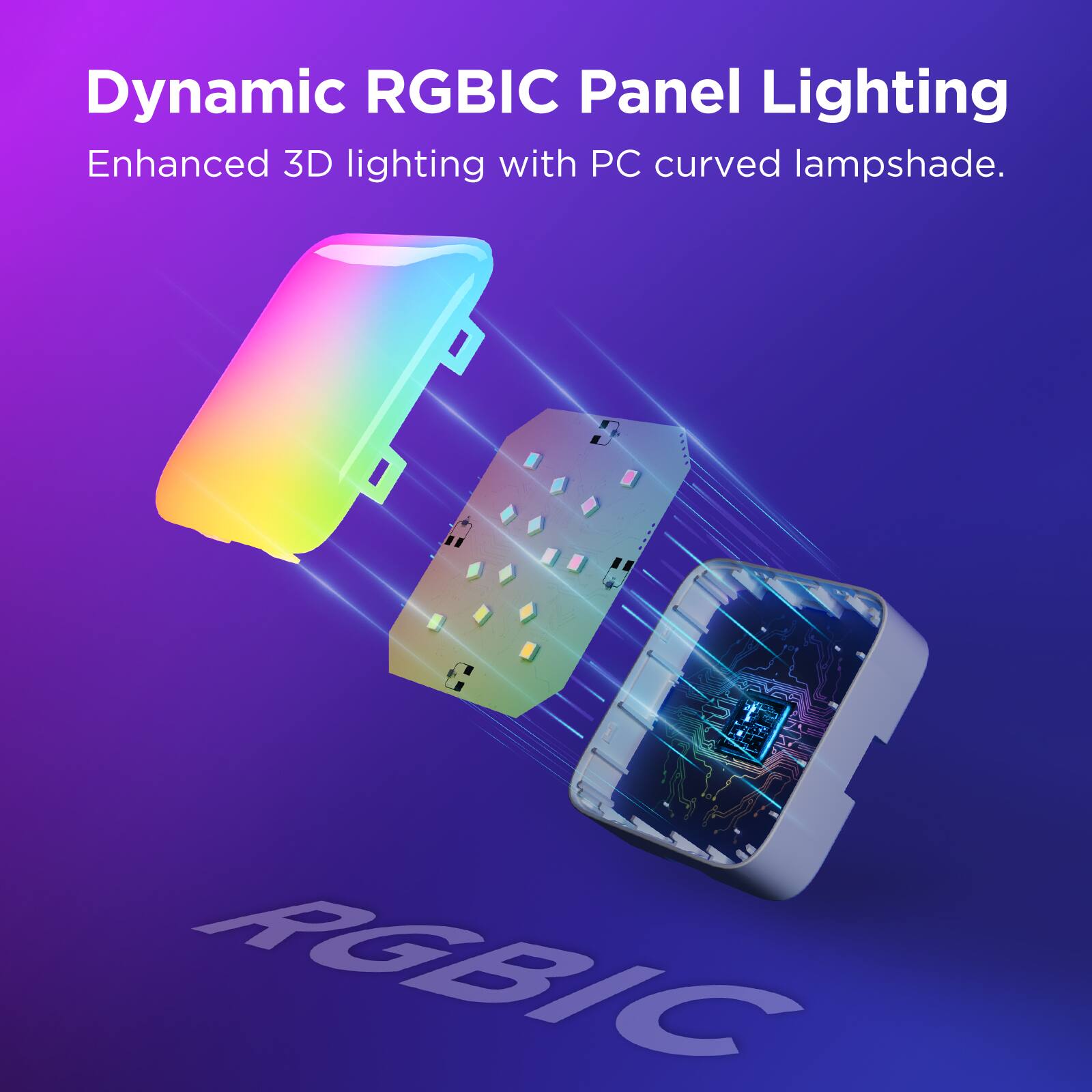 Dynamic RGBIC Panel Lighting  
Enhanced 3D lighting with PC curved lampshade.