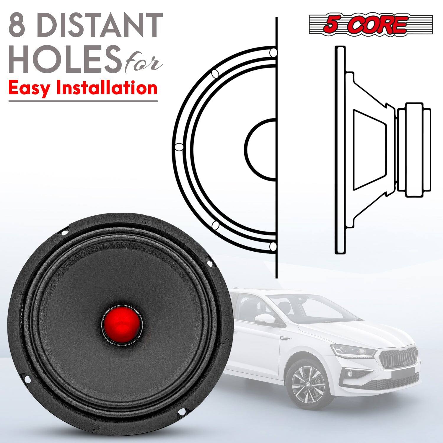 8 Distant Holes for Easy Installation  
5 Core