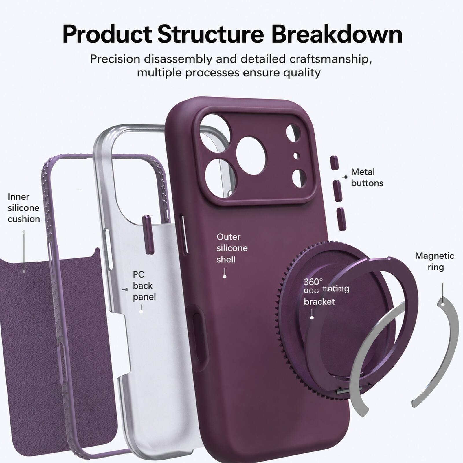 Product Structure Breakdown  
Precision disassembly and detailed craftsmanship, multiple processes ensure quality  

- Inner silicone cushion  
- Metal buttons  
- PC back panel  
- Outer silicone shell  
- 360° rotating bracket  
- Magnetic ring