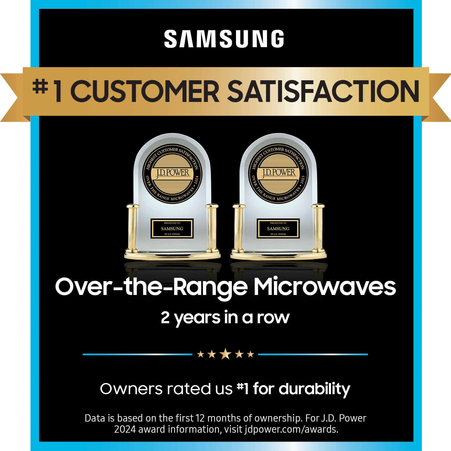 SAMSUNG #1 CUSTOMER SATISFACTION J.D.POWER AWARD 2013 & 2014 THE RANGE MICROWAVE OWNERS RATED US #1 FOR DURABILITY Data is based on the first 12 months of ownership. For J.D. Power 2013 & 2014 award information, visit jdpower.com/awards.