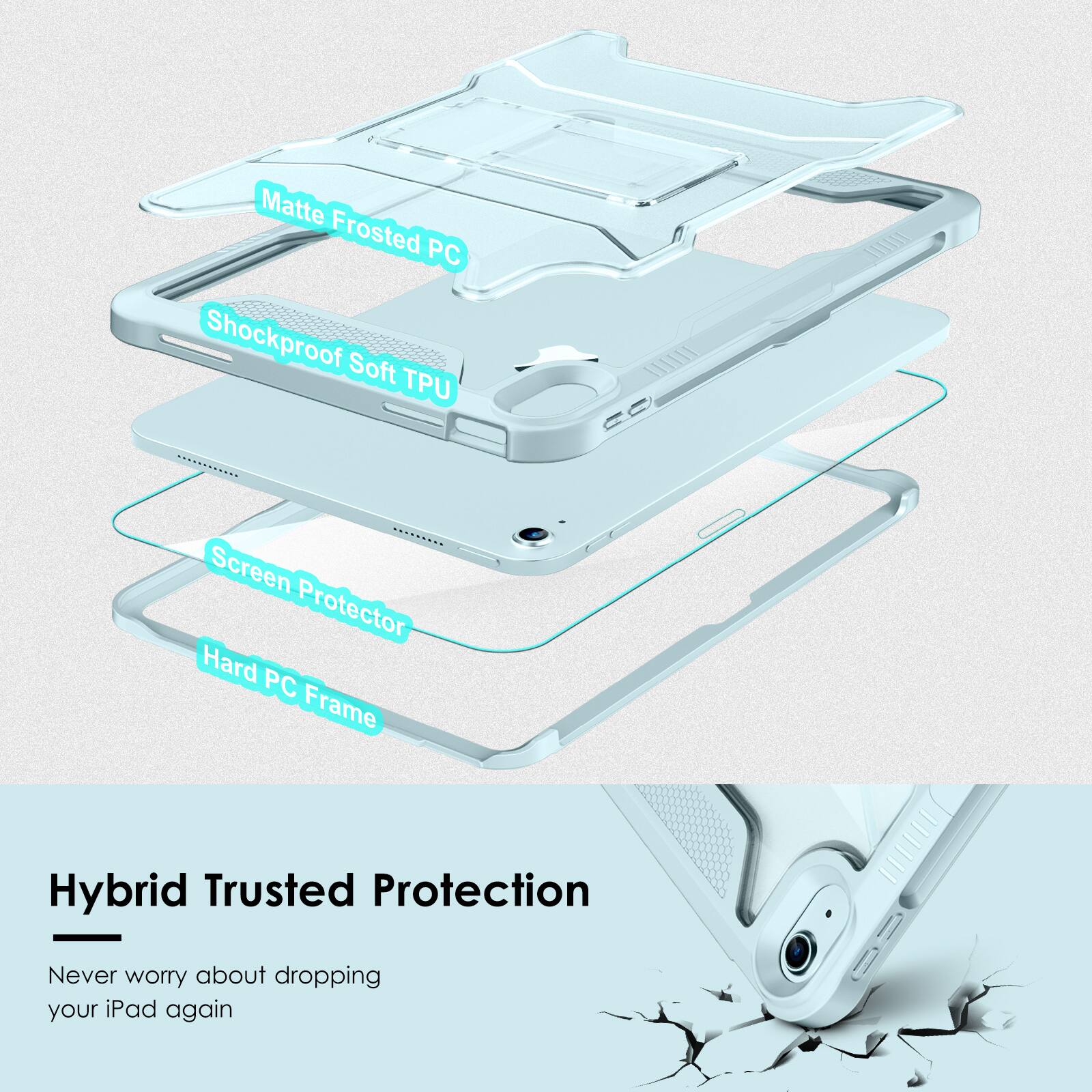 Matte Frosted PC  
Shockproof Soft TPU  
Screen Protector  
Hard PC Frame  

Hybrid Trusted Protection  
Never worry about dropping your iPad again