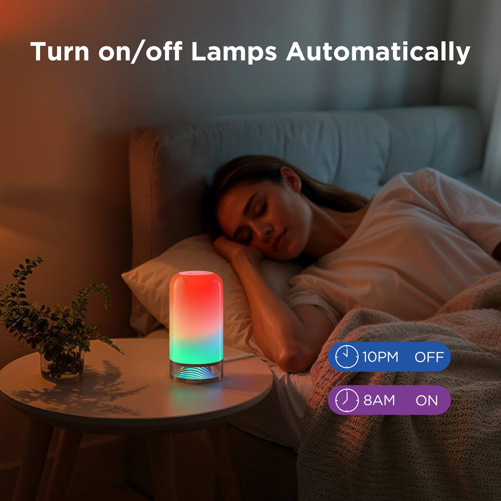 Turn on/off Lamps Automatically

10PM OFF

8AM ON