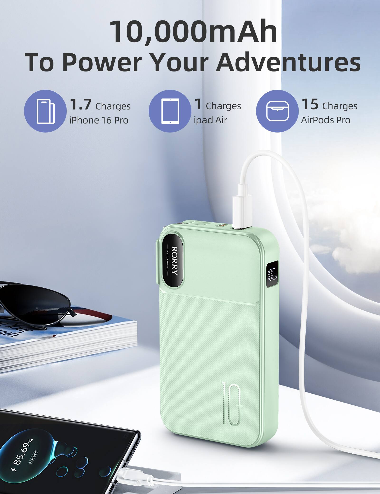 10,000mAh To Power Your Adventures

1.7 Charges iPhone 16 Pro
1 Charge iPad Air
15 Charges AirPods Pro

FAST CHARGING

RORRY

85.69%