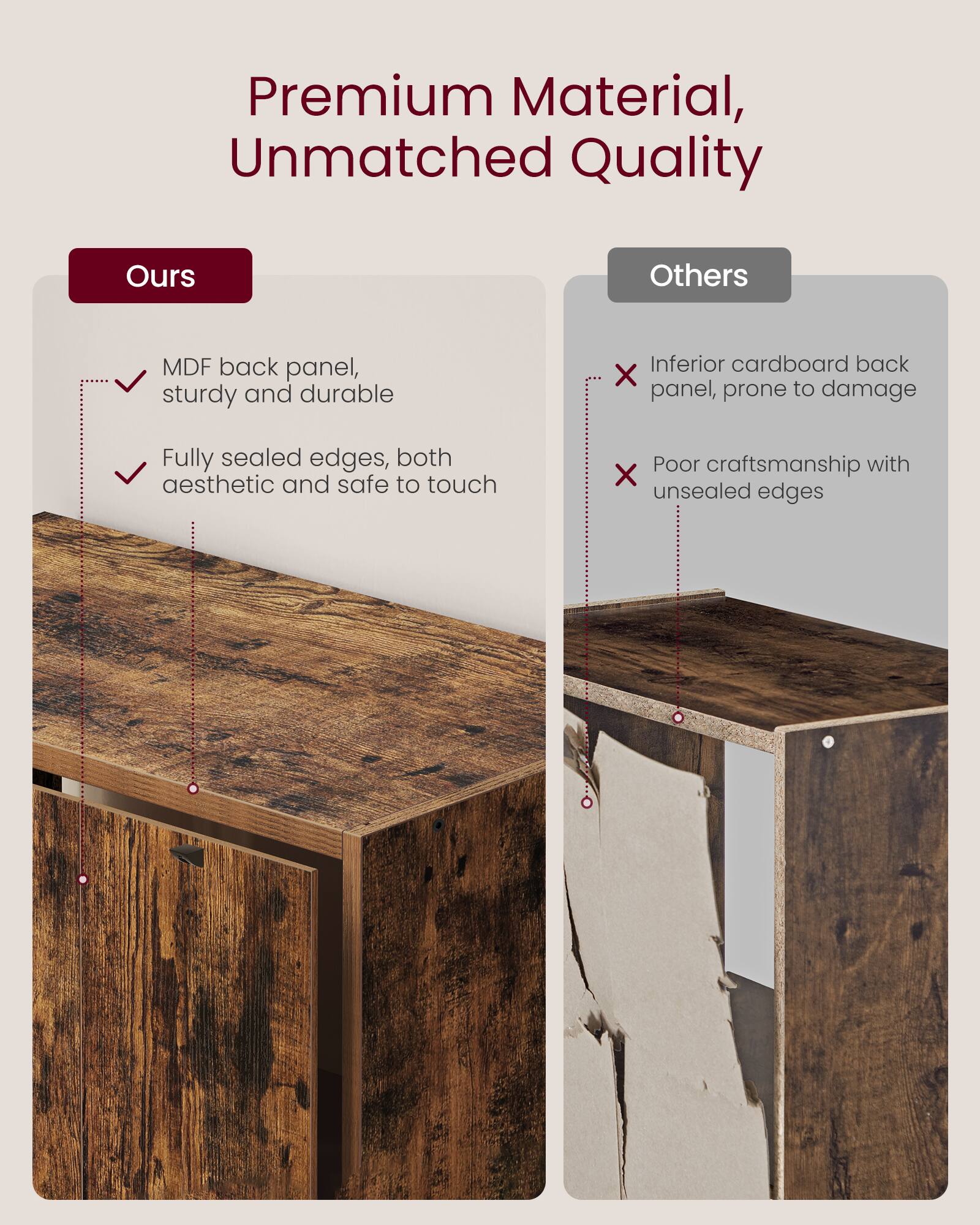 Premium Material, Unmatched Quality

**Ours**
- MDF back panel, sturdy and durable
- Fully sealed edges, both aesthetic and safe to touch

**Others**
- Inferior cardboard back panel, prone to damage
- Poor craftsmanship with unsealed edges