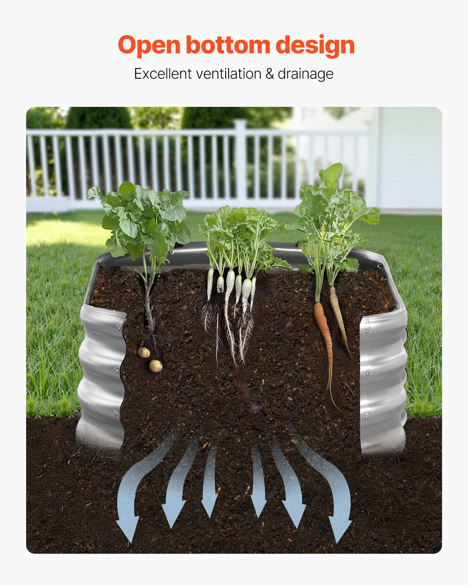 Open bottom design  
Excellent ventilation & drainage