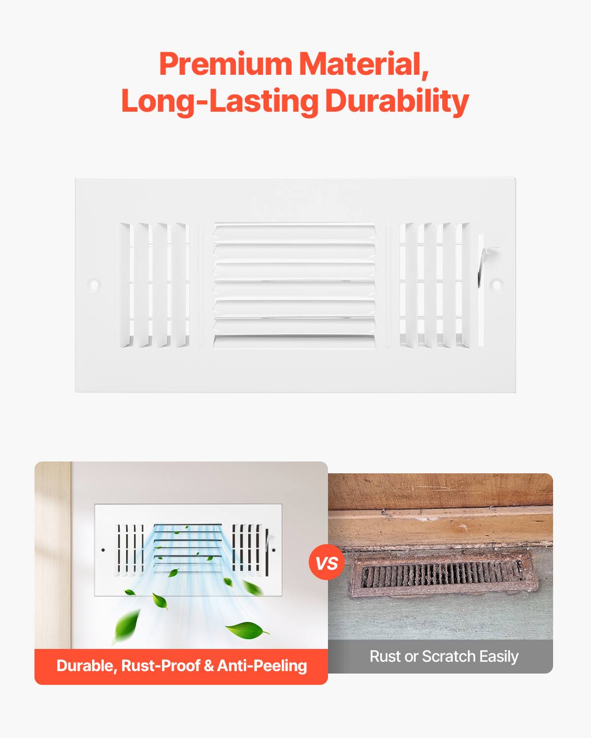 Premium Material, Long-Lasting Durability

Durable, Rust-Proof & Anti-Peeling

VS

Rust or Scratch Easily