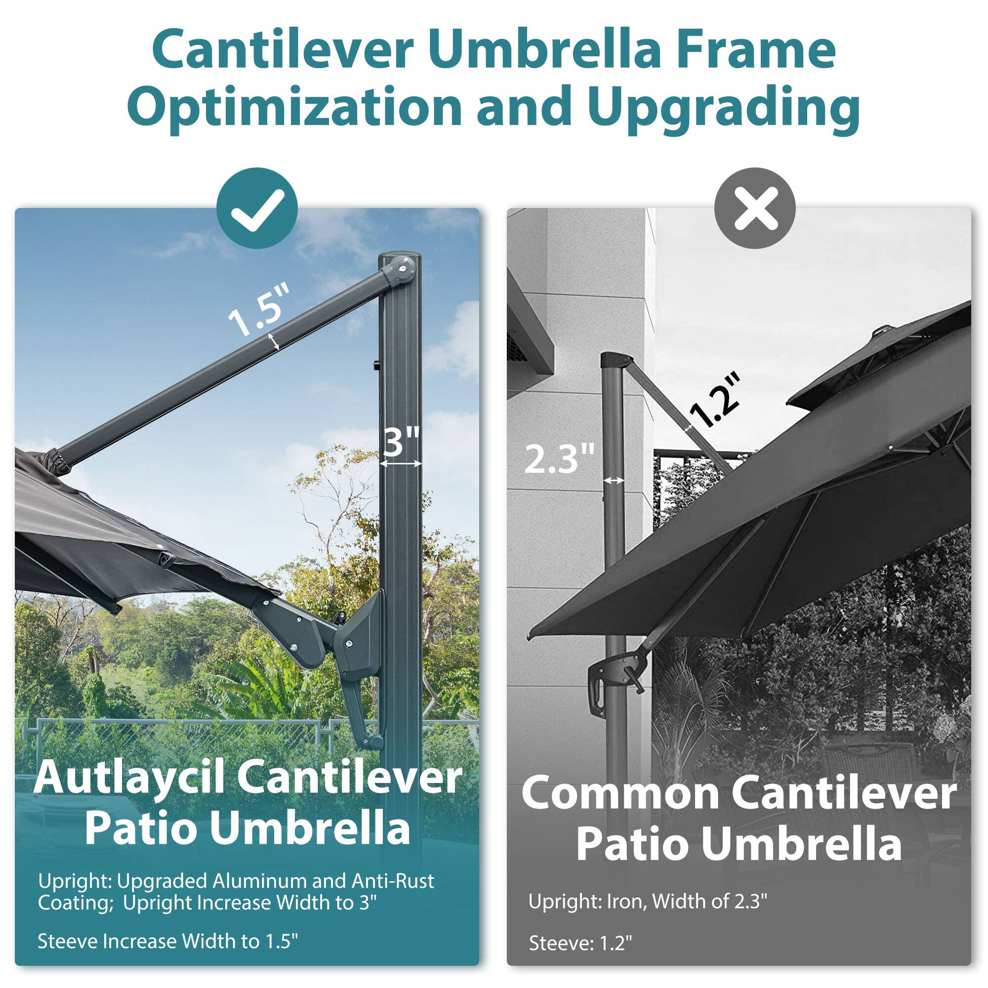 Cantilever Umbrella Frame Optimization and Upgrading

Autlaycil Cantilever Patio Umbrella
- Upright: Upgraded Aluminum and Anti-Rust Coating; Upright Increase Width to 3"
- Steeve Increase Width to 1.5"

Common Cantilever Patio Umbrella
- Upright: Iron, Width of 2.3"
- Steeve: 1.2"