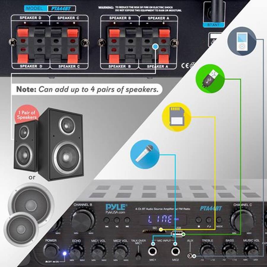 Pyle Bluetooth Home Audio Source Amplifier Black PTA44BT - Best Buy