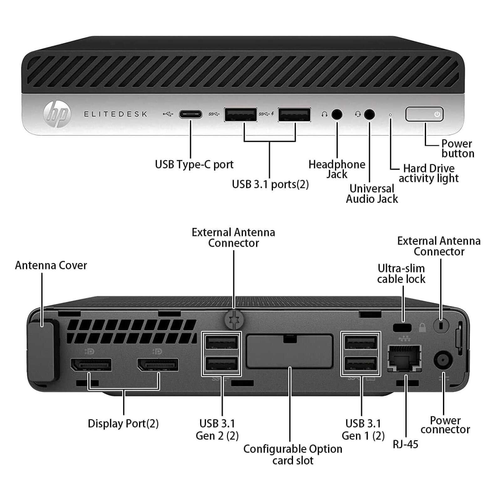 - Power button
- USB Type-C port
- USB 3.1 ports (2)
- Headphone Jack
- Universal Audio Jack
- Hard Drive activity light
- External Antenna Connector
- External Antenna Connector
- Ultra-slim cable lock
- Display Port (2)
- USB 3.1 Gen 2 (2)
- USB 3.1 Gen 1 (2)
- RJ-45
- Configurable Option card slot
- Power connector