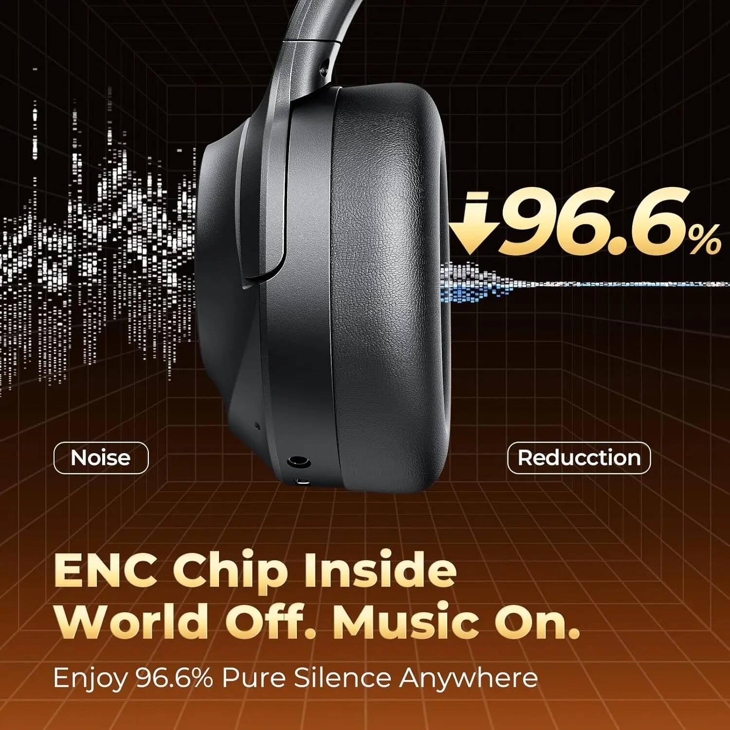96.6% Noise Reduction ENC Chip Inside World Off. Music On. Enjoy 96.6% Pure Silence Anywhere