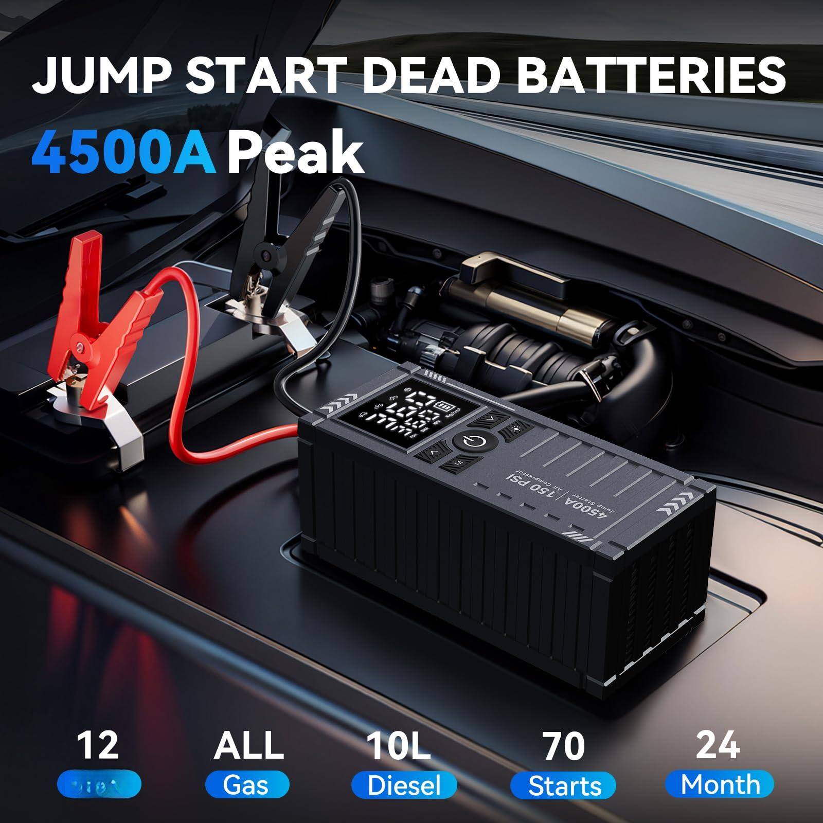 JUMP START DEAD BATTERIES  
4500A Peak  

12V  
ALL Gas  
10L Diesel  
70 Starts  
24 Month