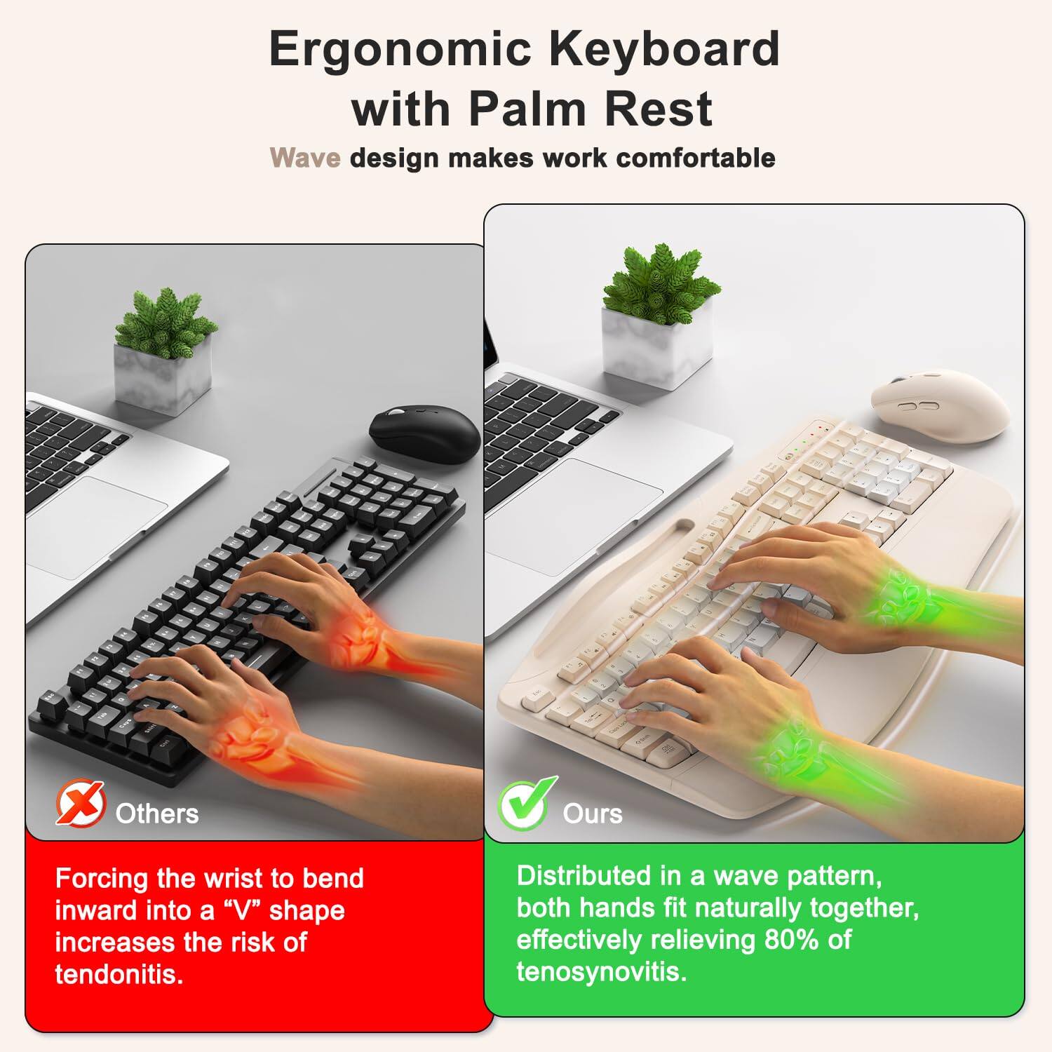 Ergonomic Keyboard with Palm Rest Wave design makes work comfortable

Others
Forcing the wrist to bend inward into a "V" shape increases the risk of tendonitis.

Ours
Distributed in a wave pattern, both hands fit naturally together, effectively relieving 80% of tenosynovitis.