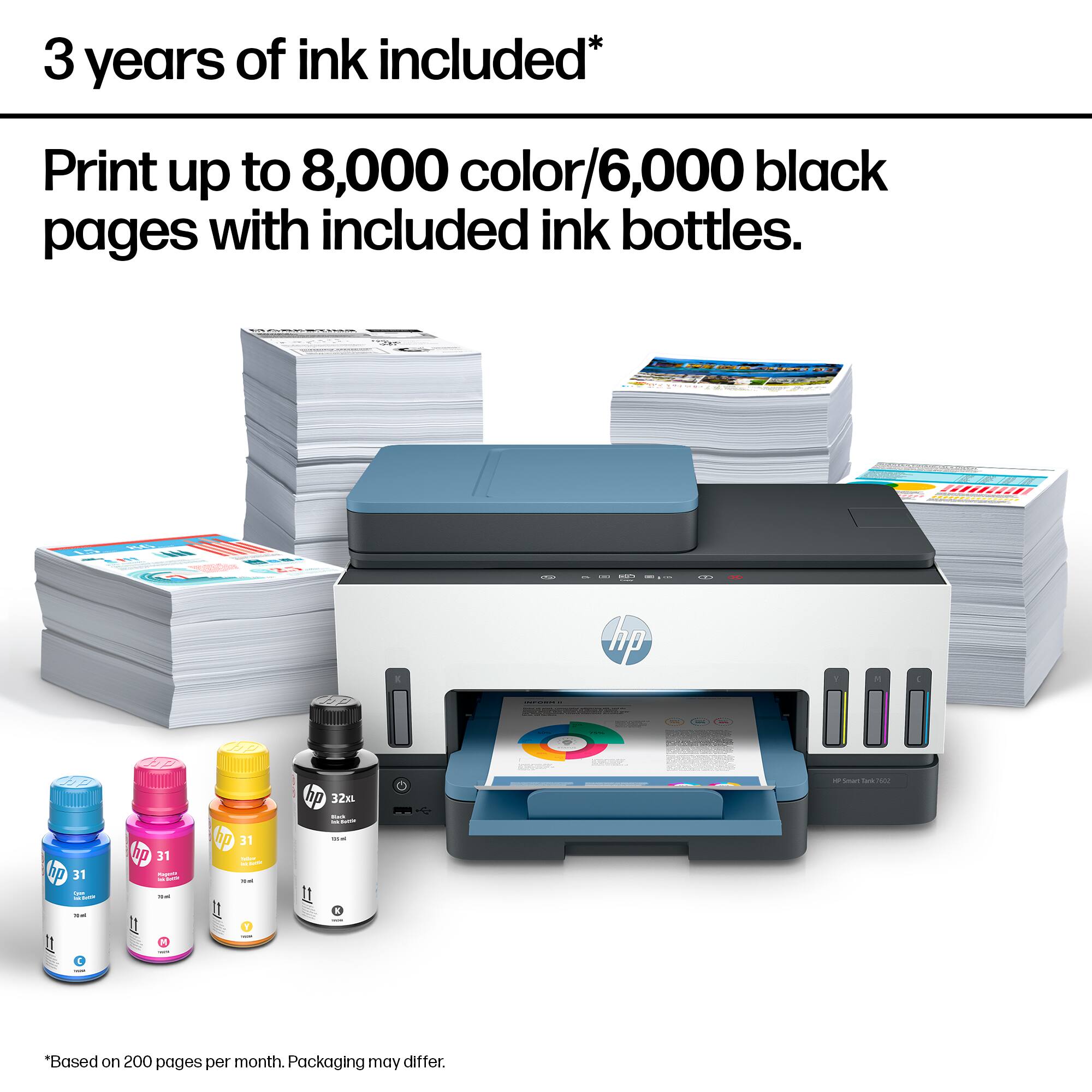 3 years of ink included*

Print up to 8,000 color/6,000 black pages with included ink bottles.

*Based on 200 pages per month. Packaging may differ.