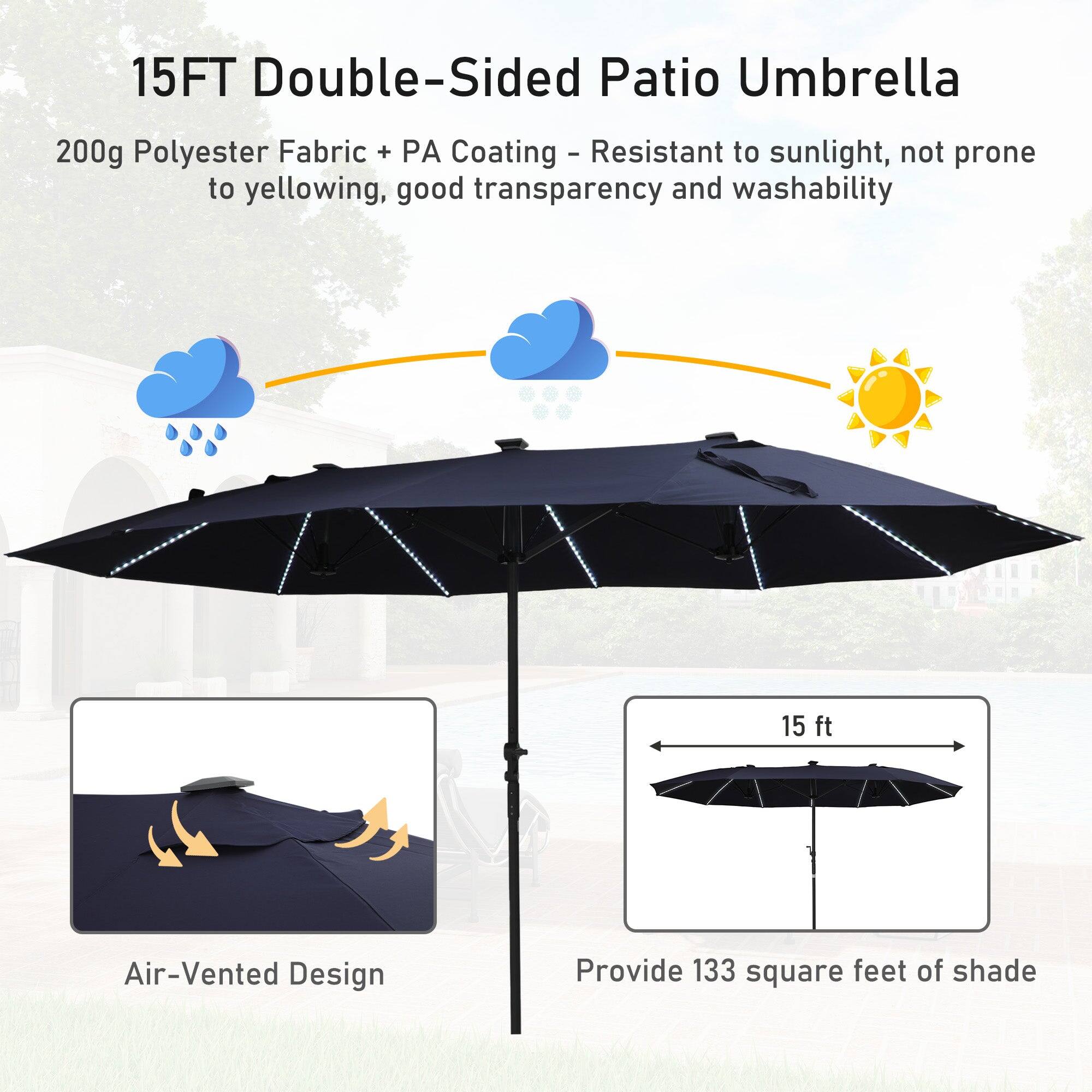 15FT Double-Sided Patio Umbrella  
200g Polyester Fabric + PA Coating - Resistant to sunlight, not prone to yellowing, good transparency and washability  

15 ft Air-Vented Design  
Provide 133 square feet of shade