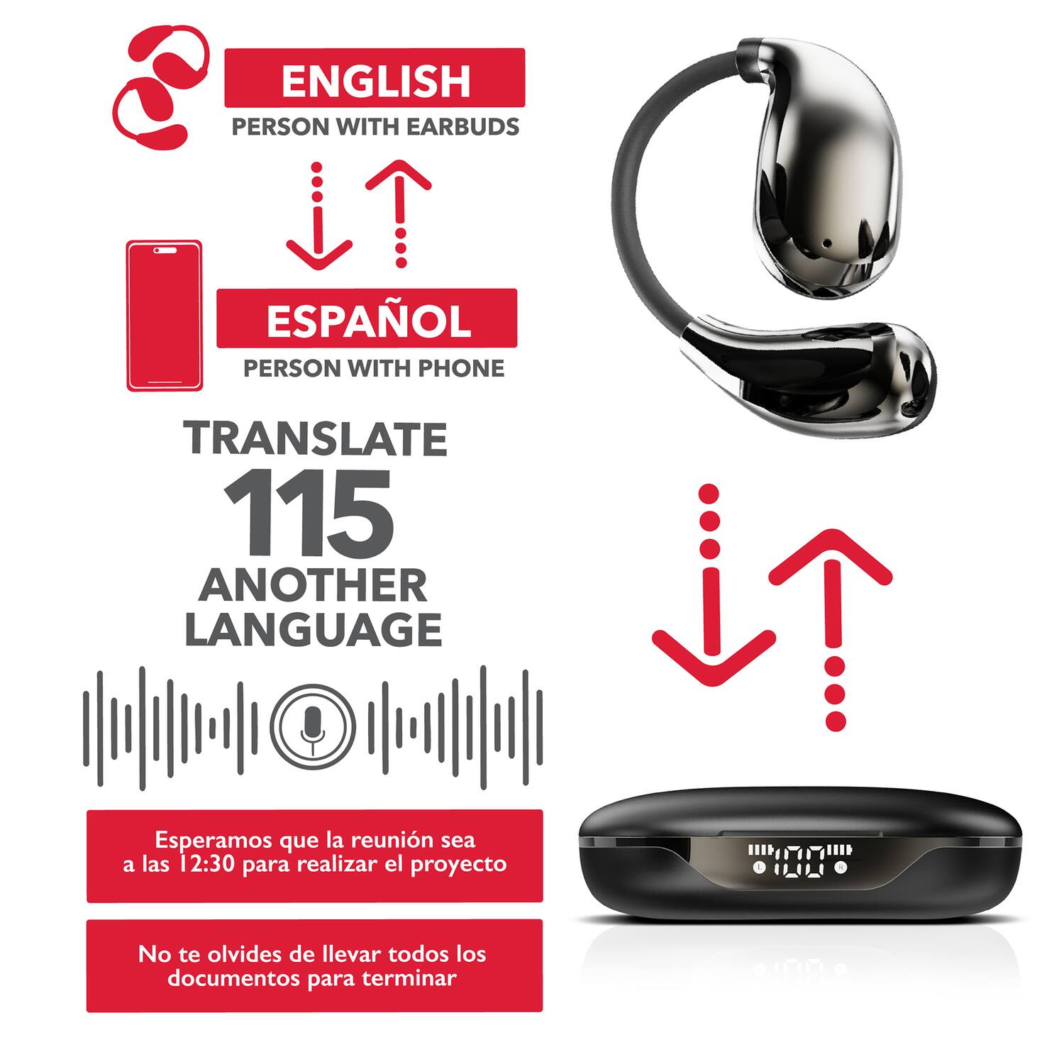 ENGLISH PERSON WITH EARBUDS  
ESPAÑOL PERSON WITH PHONE  
TRANSLATE 115 ANOTHER LANGUAGE  

Esperamos que la reunión sea a las 12:30 para realizar el proyecto  
No te olvides de llevar todos los documentos para terminar