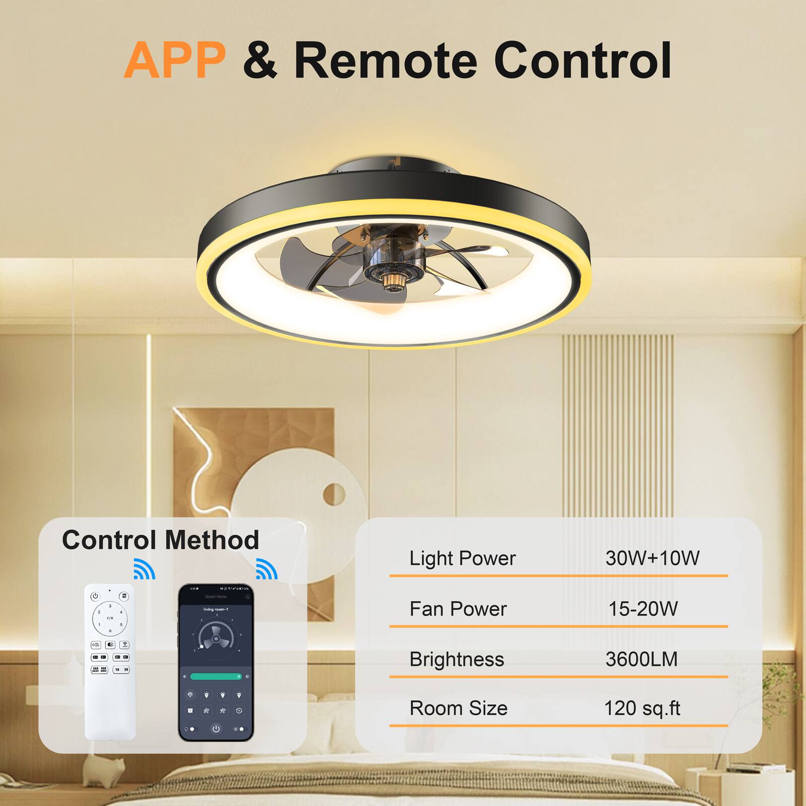 APP & Remote Control

Control Method

Light Power: 30W+10W

Fan Power: 15-20W

Brightness: 3600LM

Room Size: 120 sq.ft