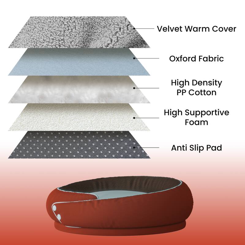 Velvet Warm Cover  
Oxford Fabric  
High Density PP Cotton  
High Supportive Foam  
Anti Slip Pad
