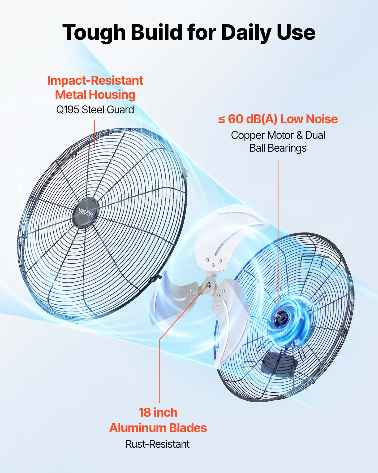 Tough Build for Daily Use

- Impact-Resistant Metal Housing
  - Q195 Steel Guard

- ≤ 60 dB(A) Low Noise
  - Copper Motor & Dual Ball Bearings

- 18 inch Aluminum Blades
  - Rust-Resistant