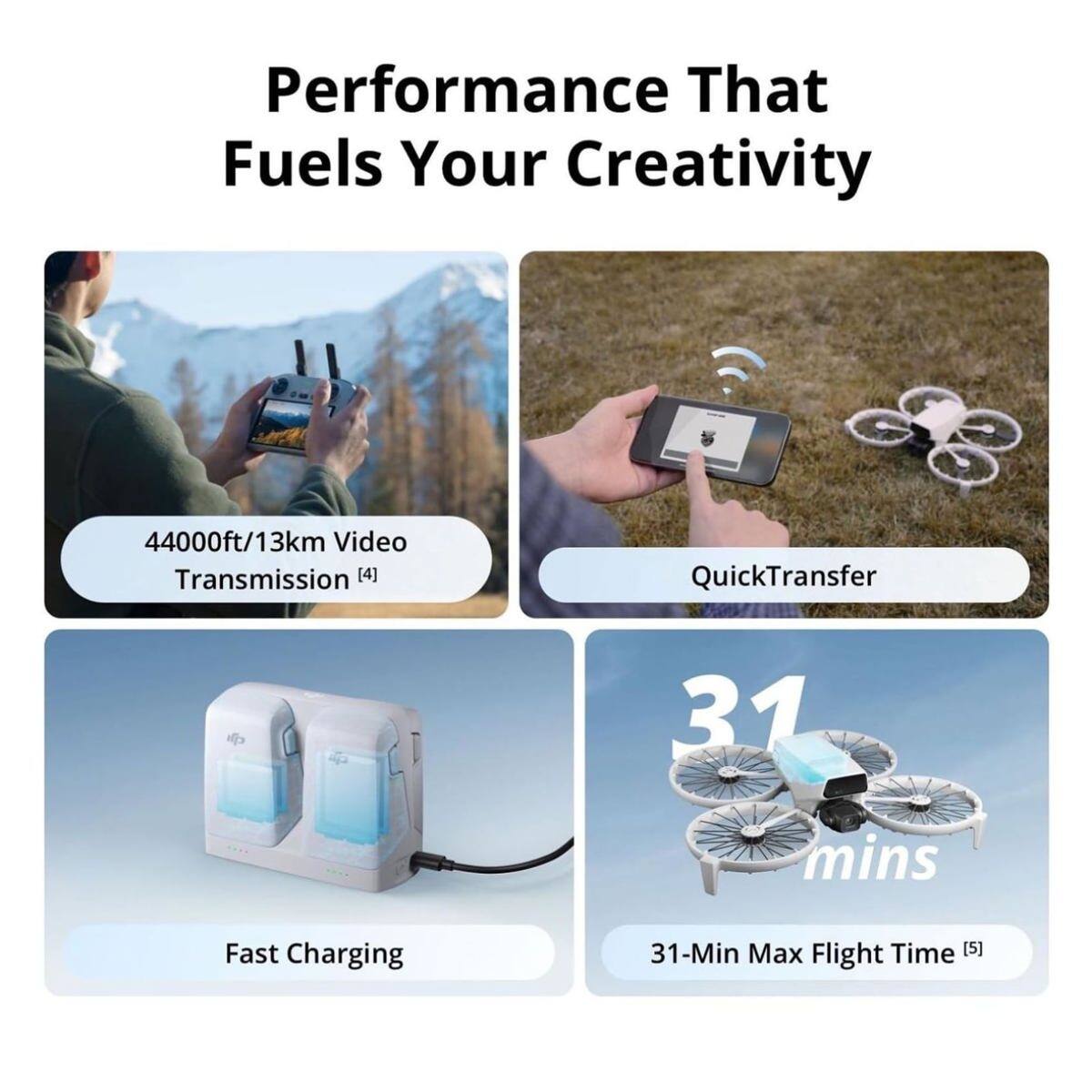 Performance That Fuels Your Creativity

- 44000ft/13km Video Transmission [4]
- QuickTransfer
- Fast Charging
- 31-Min Max Flight Time [5]