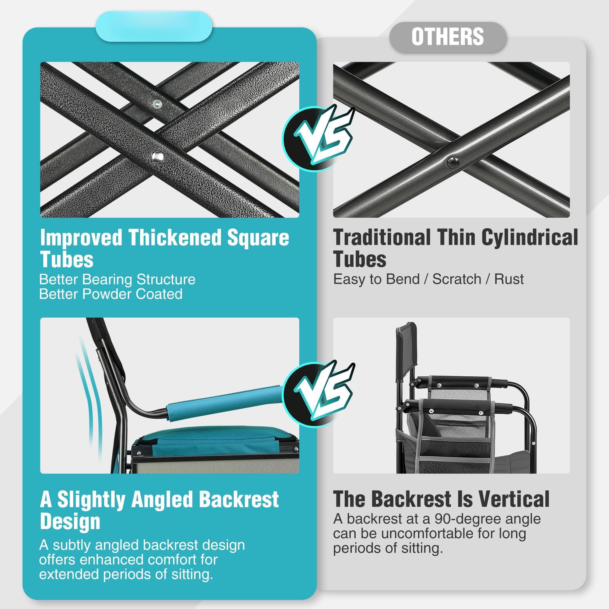 **Improved Thickened Square Tubes**  
- Better Bearing Structure  
- Better Powder Coated  

**Traditional Thin Cylindrical Tubes**  
- Easy to Bend / Scratch / Rust  

**A Slightly Angled Backrest Design**  
- A subtly angled backrest design offers enhanced comfort for extended periods of sitting.  

**The Backrest Is Vertical**  
- A backrest at a 90-degree angle can be uncomfortable for long periods of sitting.