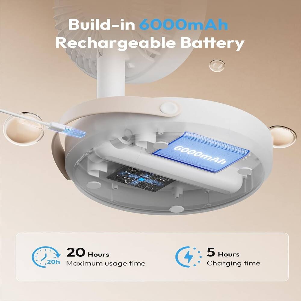 Build-in 6000mAh Rechargeable Battery

6000mAh

20 Hours

Maximum usage time

5 Hours

Charging time