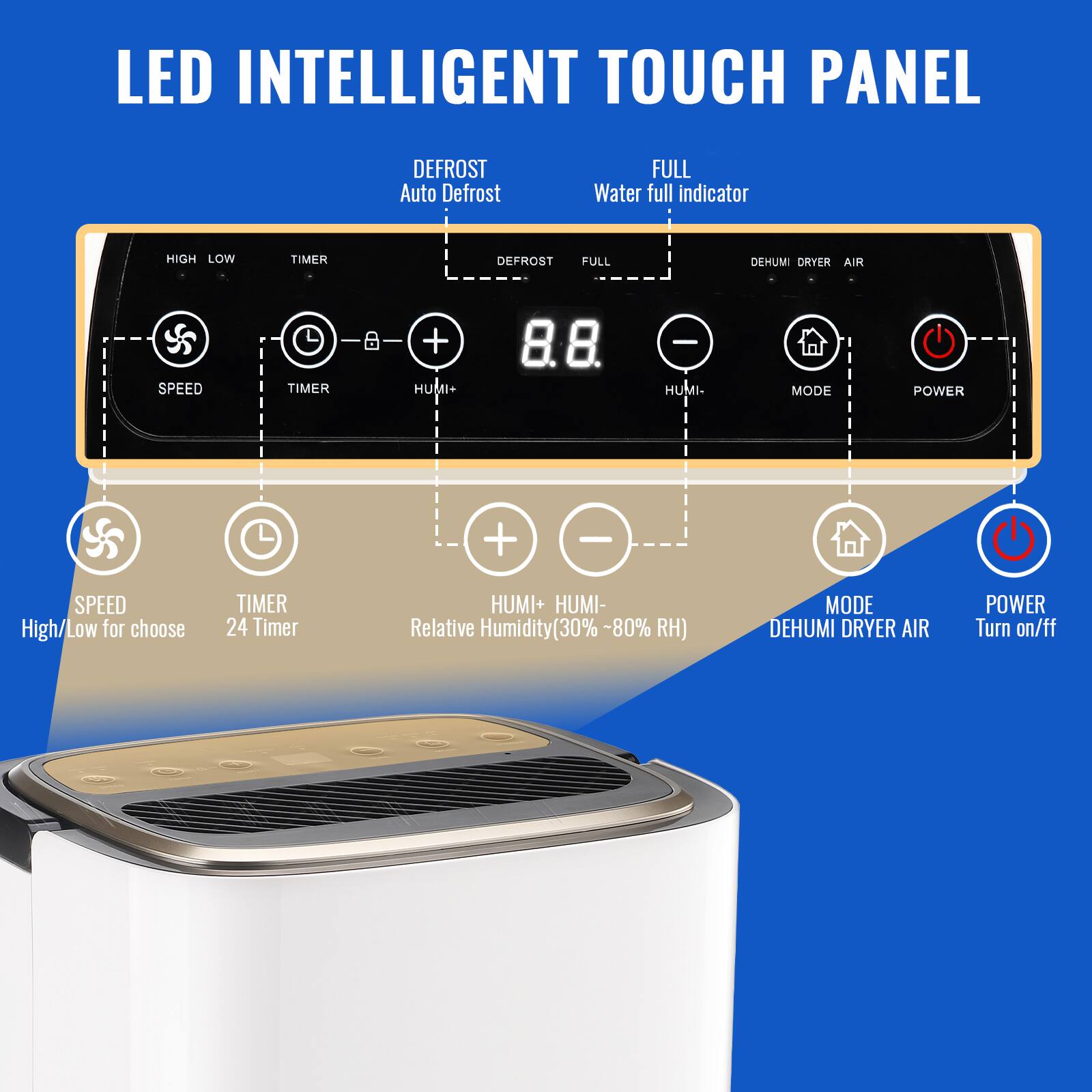 LED INTELLIGENT TOUCH PANEL

DEFROST
Auto Defrost

FULL
Water full indicator

HIGH LOW
TIMER
DEFROST
FULL
DEHUMI DRYER AIR

SPEED
TIMER
HUMI+
HUMI-
MODE
POWER

SPEED
High/Low for choose

TIMER
24 Timer

HUMI+
HUMI-
Relative Humidity (30% ~80% RH)

MODE
DEHUMI DRYER AIR

POWER
Turn on/off