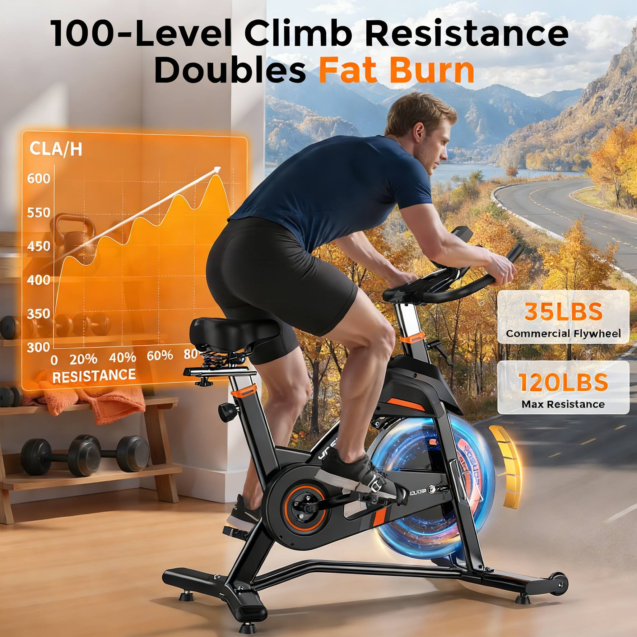 100-Level Climb Resistance Doubles Fat Burn

CLA/H
600
550
450
400
350
300

20% 40% 60% 80%

RESISTANCE

35LBS Commercial Flywheel

120LBS Max Resistance