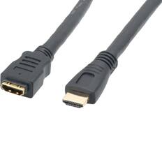 Front. Sanoxy - 6ft CL2 Rated HDMI M/F Extension Cable with Ethernet 24AWG - Black.