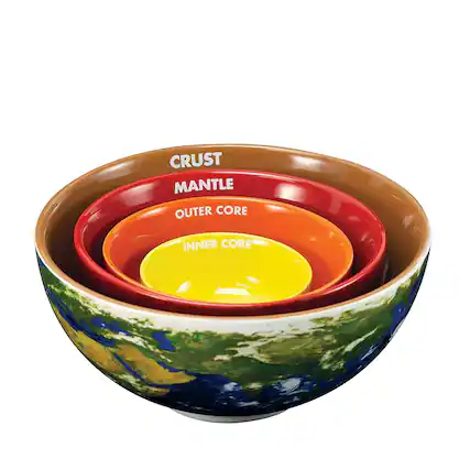 CRUST
MANTLE
OUTER CORE
INNER CORE
