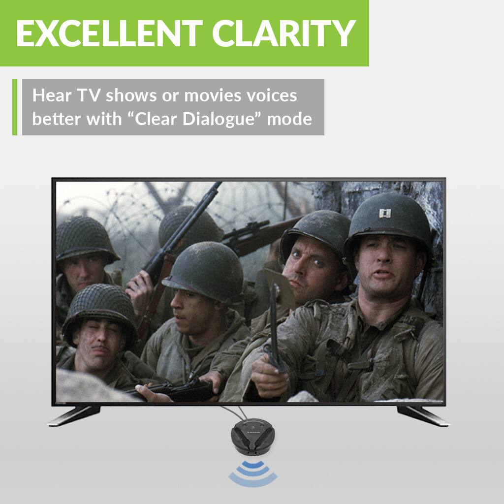 EXCELLENT CLARITY

Hear TV shows or movies voices better with "Clear Dialogue" mode