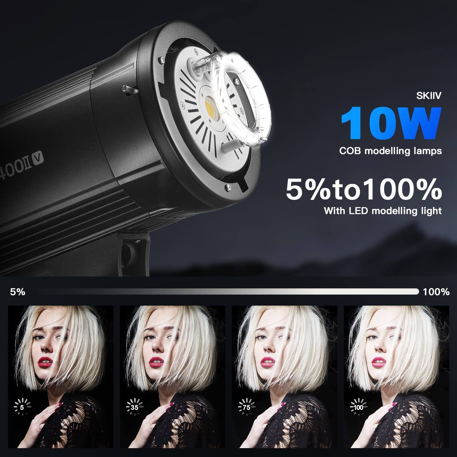 Sure, here is the corrected and grouped text from the image:

---

**SKIIIV**

**10W**  
COB modelling lamps

**5% to 100%**  
With LED modelling light

---

**5%**  
**35%**  
**75%**  
**100%**
