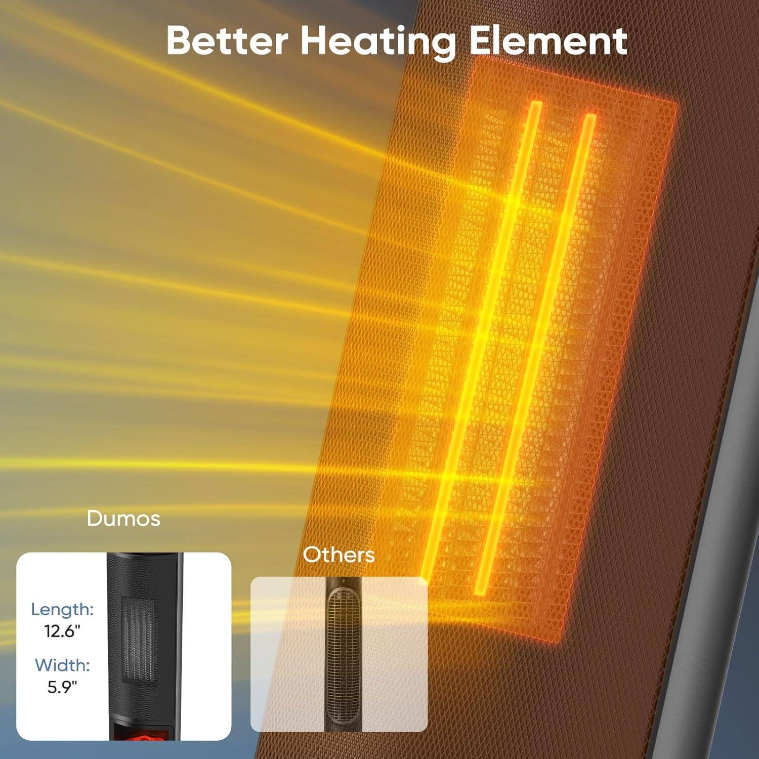 Better Heating Element

Dumos
Length: 12.6"
Width: 5.9"

Others