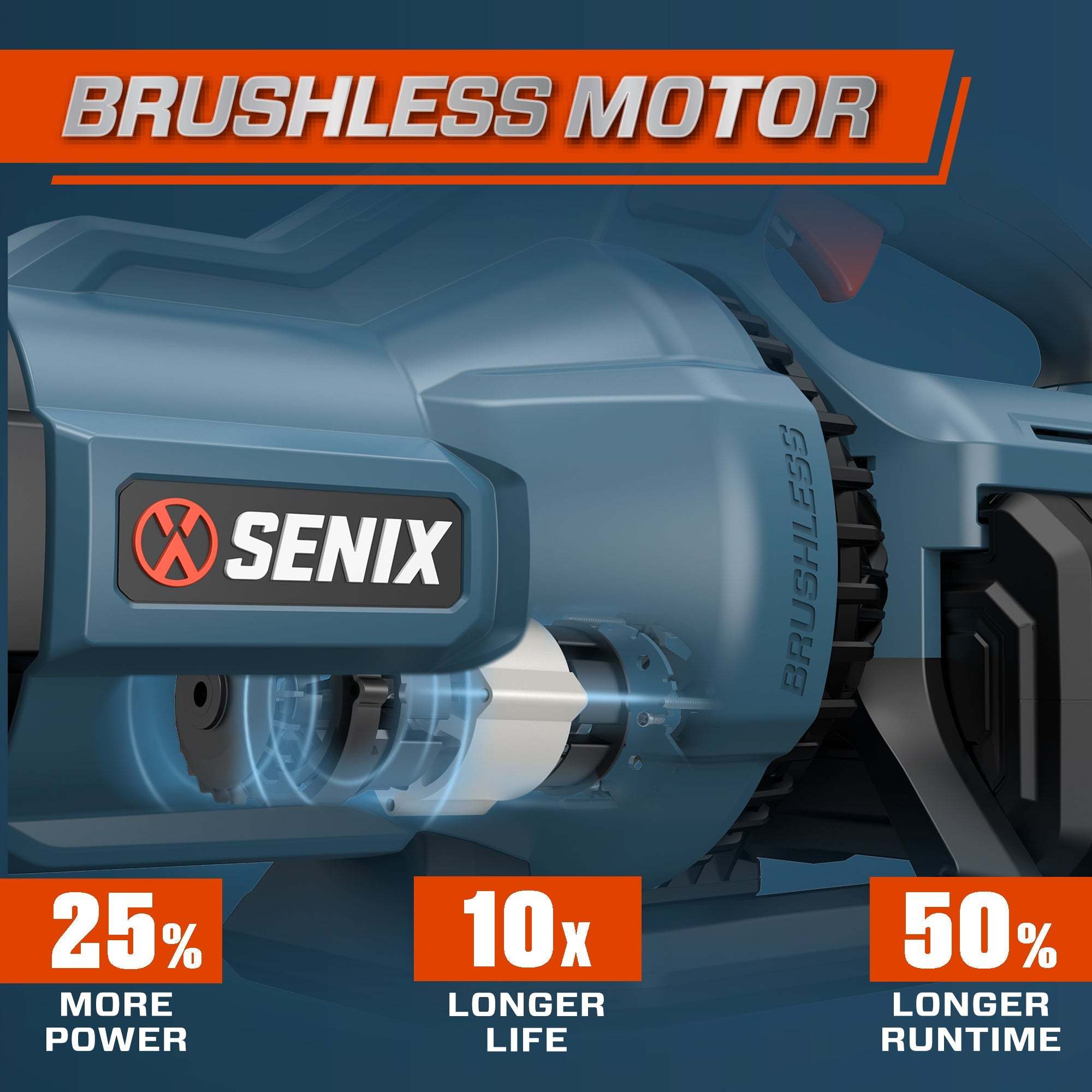 BRUSHLESS MOTOR

SENIX

25% MORE POWER

10x LONGER LIFE

50% LONGER RUNTIME