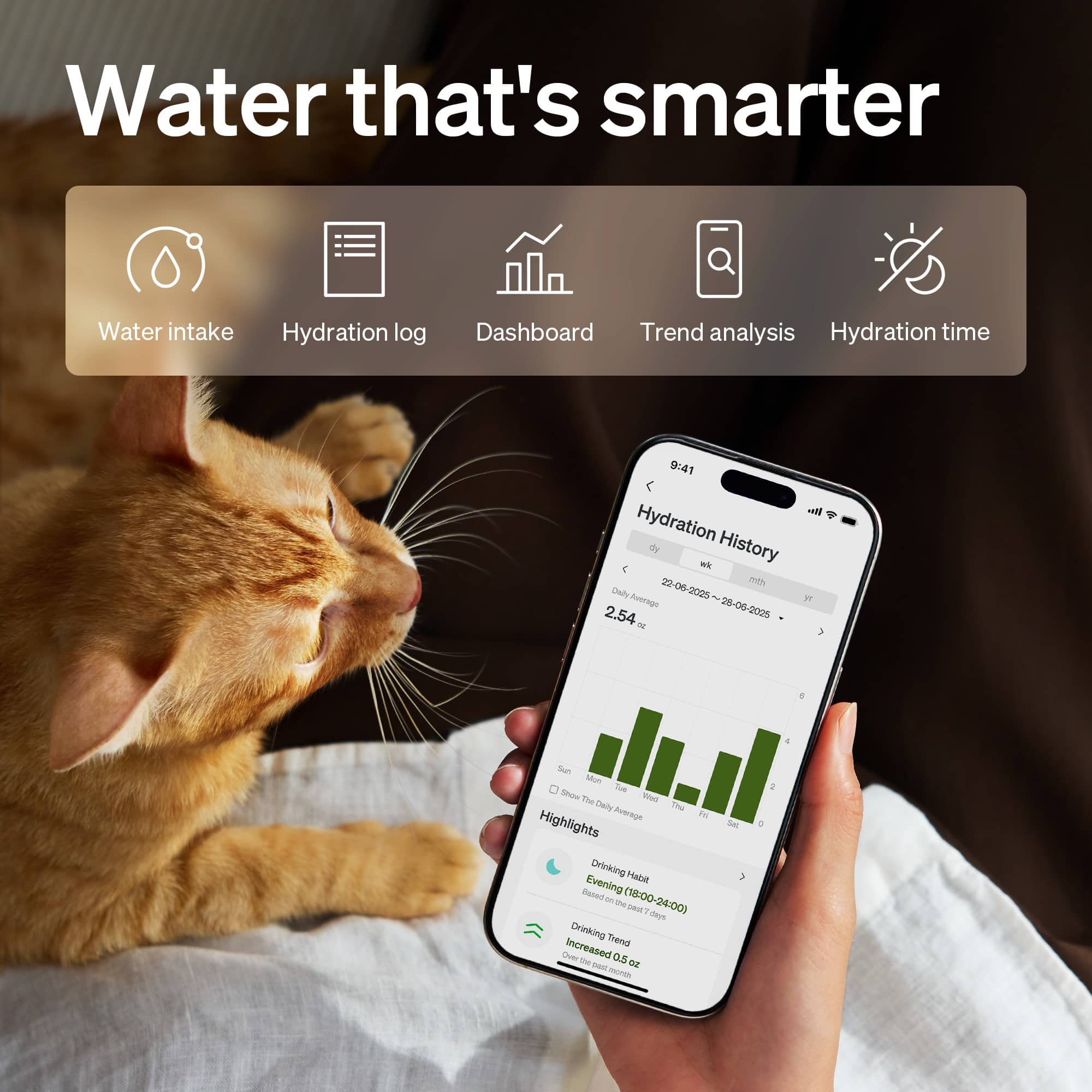 Water that's smarter
- Water intake
- Hydration log
- Dashboard
- Trend analysis
- Hydration time
Hydration History
22-06-2025 - 28-06-2025
Daily Average: 2.54 oz
Highlights
- Drinking Habit: Evening (18:00-24:00)
- Drinking Trend: Increased by 0.5 oz
Show Today's Daily Average
