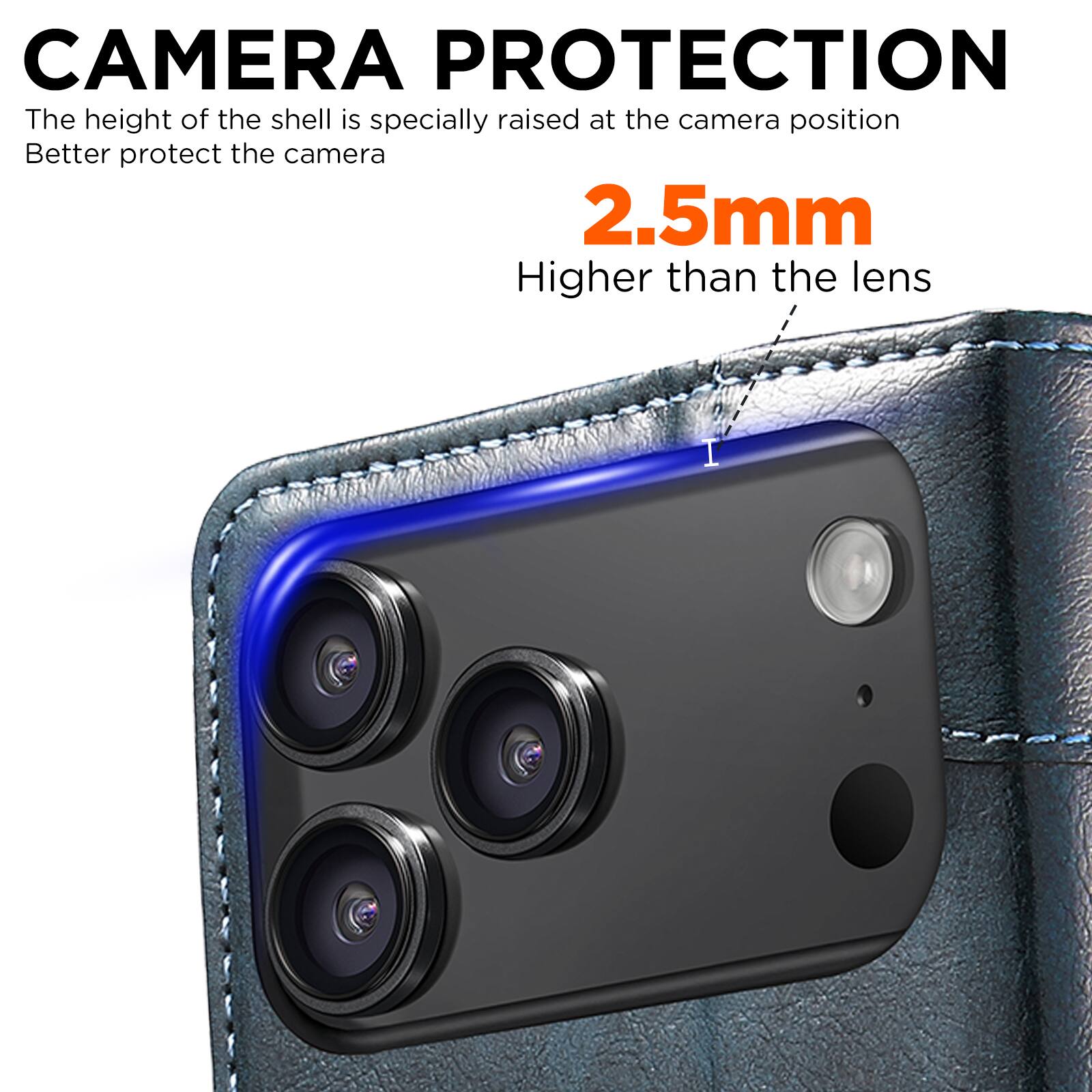 CAMERA PROTECTION  
The height of the shell is specially raised at the camera position  
Better protect the camera  

2.5mm  
Higher than the lens