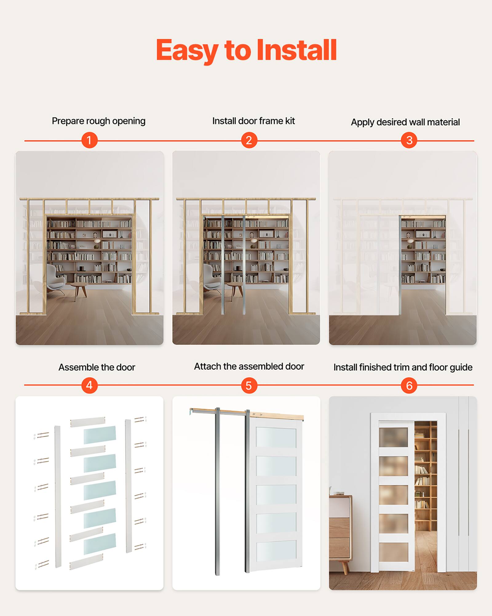 Easy to Install

1. Prepare rough opening
2. Install door frame kit
3. Apply desired wall material
4. Assemble the door
5. Attach the assembled door
6. Install finished trim and floor guide