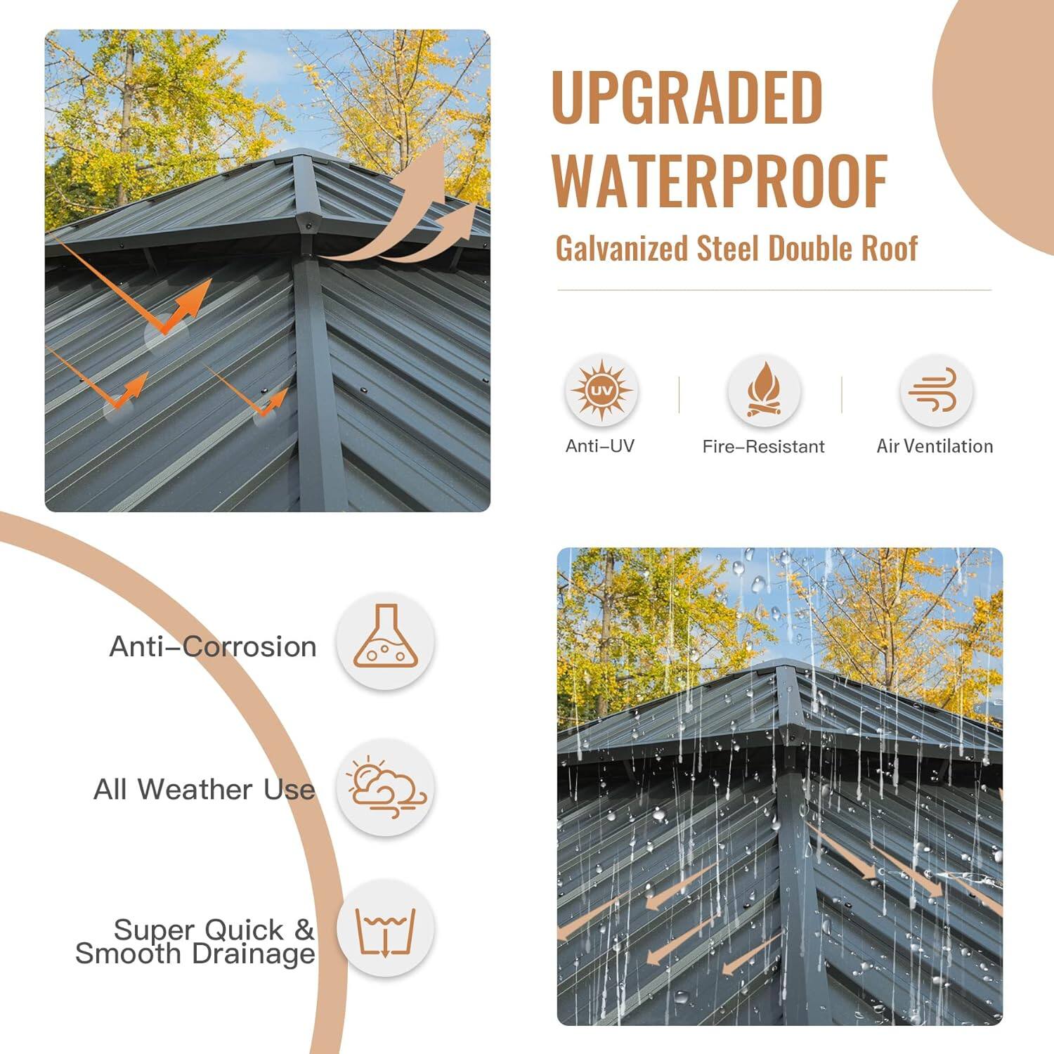 UPGRADED WATERPROOF  
Galvanized Steel Double Roof  

- Anti-UV  
- Fire-Resistant  
- Air Ventilation  
- Anti-Corrosion  
- All Weather Use  
- Super Quick & Smooth Drainage