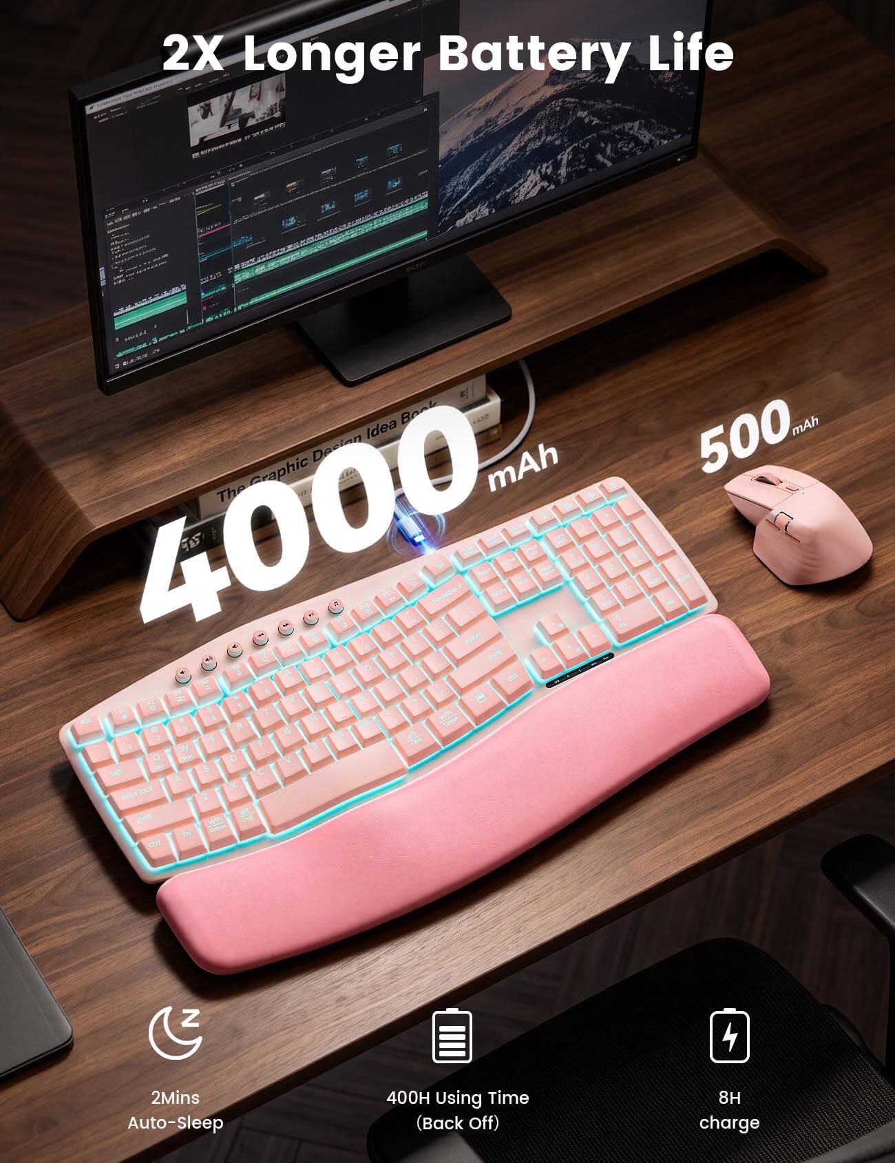 2X Longer Battery Life

4000 mAh

500 mAh

2Mins Auto-Sleep

400H Using Time (Back off)

8H charge