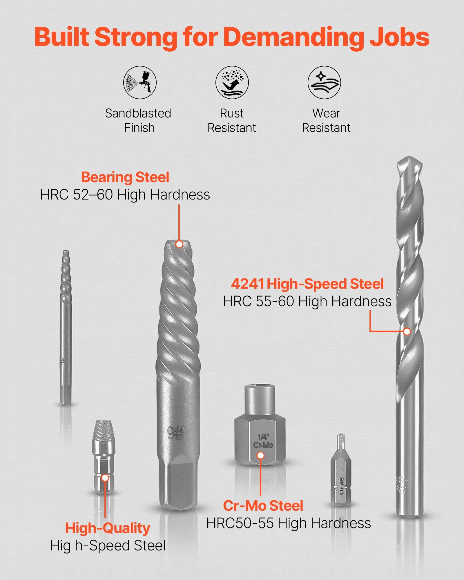 Built Strong for Demanding Jobs

- Sandblasted Finish
- Rust Resistant
- Wear Resistant

Bearing Steel
- HRC 52-60 High Hardness

4241 High-Speed Steel
- HRC 55-60 High Hardness

High-Quality High-Speed Steel

Cr-Mo Steel
- HRC 50-55 High Hardness