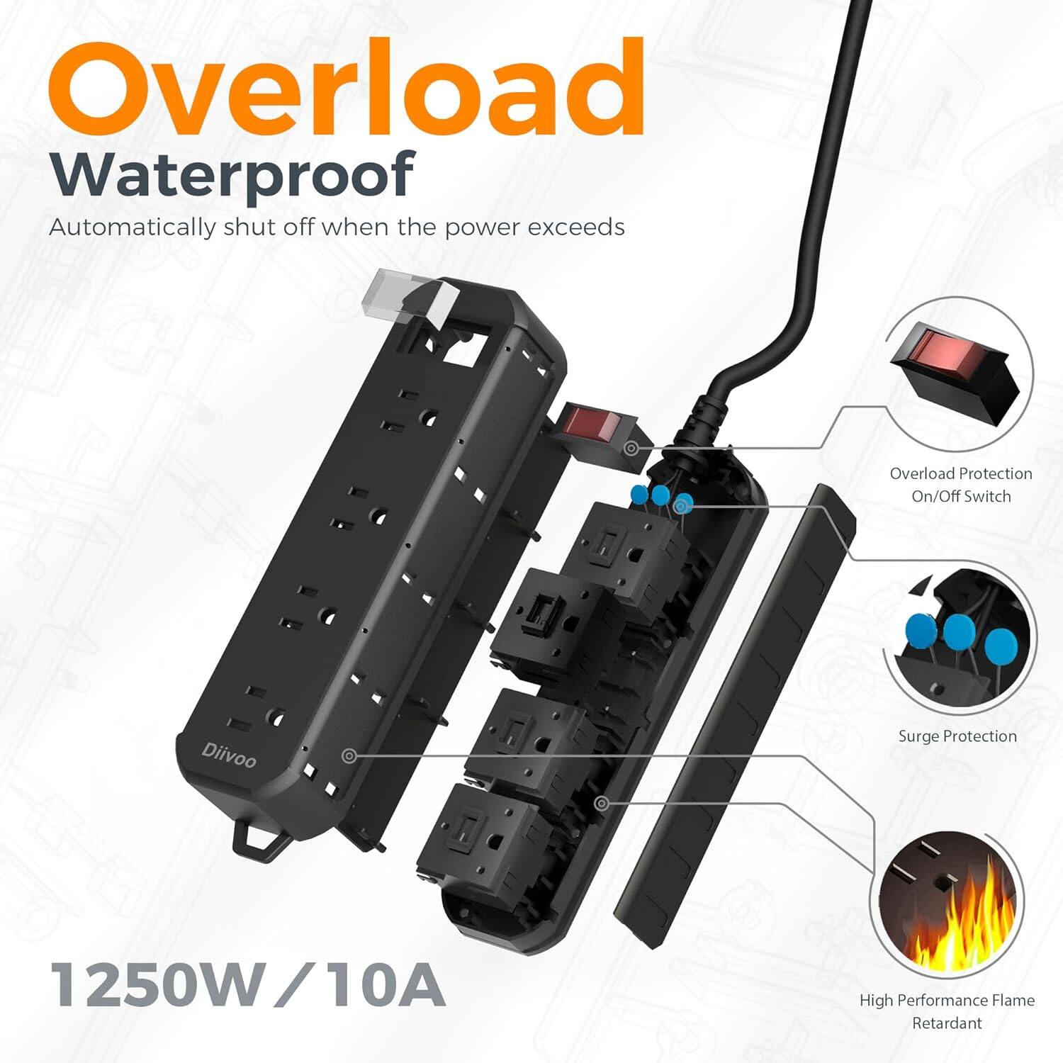 Overload Waterproof  
Automatically shut off when the power exceeds  

Overload Protection On/Off Switch  
Surge Protection  
High Performance Flame Retardant  

1250W / 10A