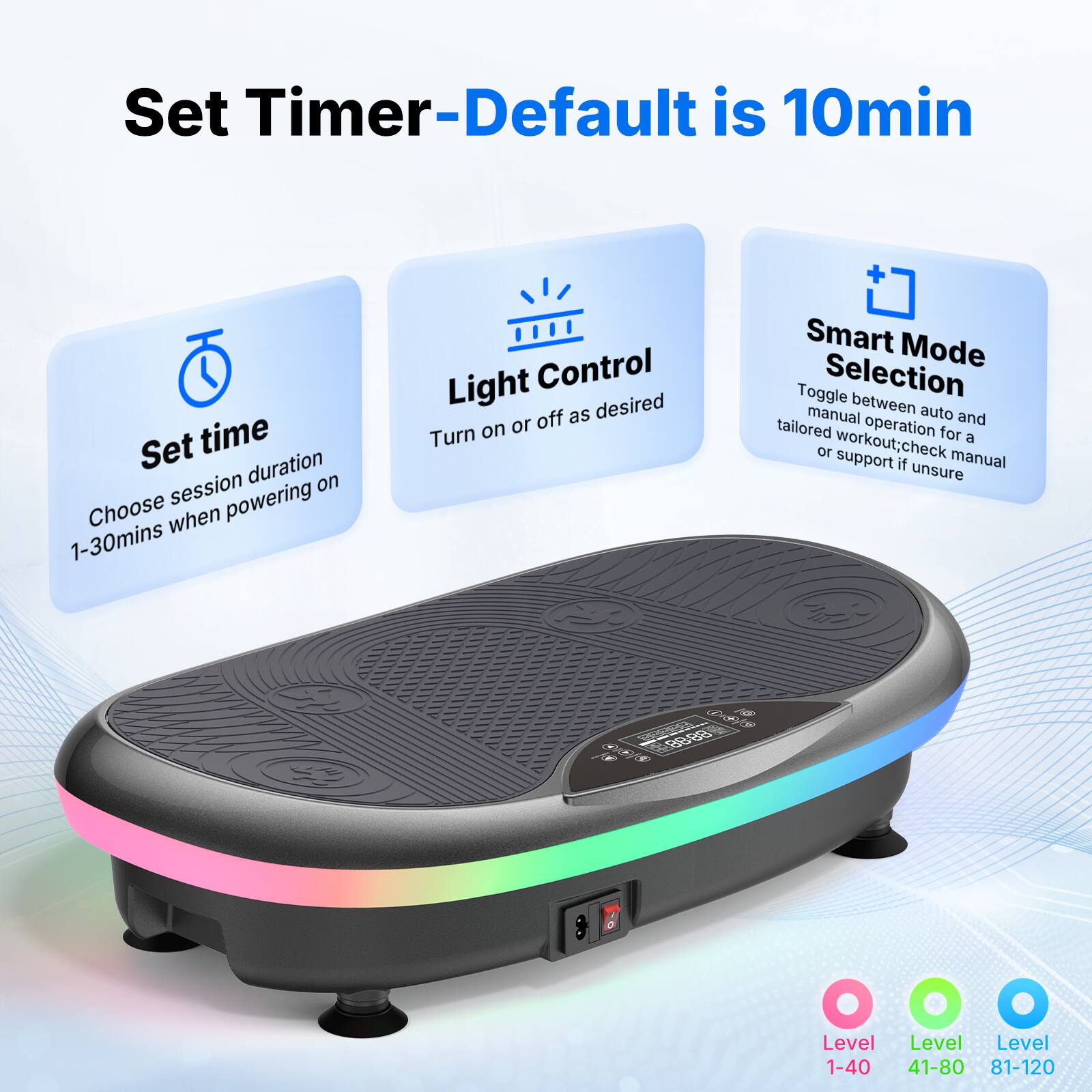 Set Timer-Default is 10min  
+ Set time duration on session powering  
Choose when 1-30mins  
Light Control off as desired on or off  
Turn Smart Mode Toggle Selection manual between auto and tailored operation for a workout; check support manual if unsure  

Level 1-40  
Level 41-80  
Level 81-120