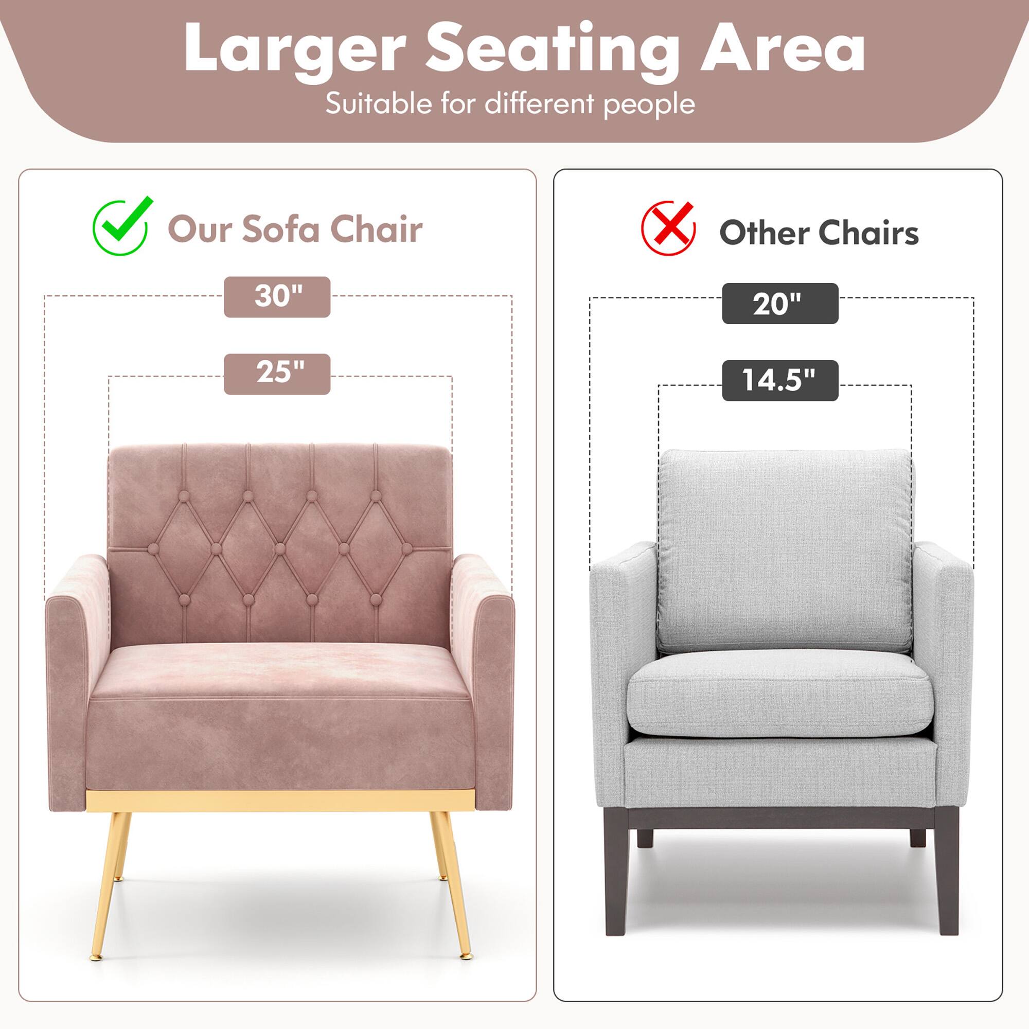 Larger Seating Area  
Suitable for different people  

Our Sofa Chair  
30"  
25"  

Other Chairs  
20"  
14.5"