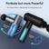 Portbale but more Powerful
Brushless Motor: High Quality & Long Battery Life
Brushless Motors
2000mAh
Brushed Motor
2500mAh
