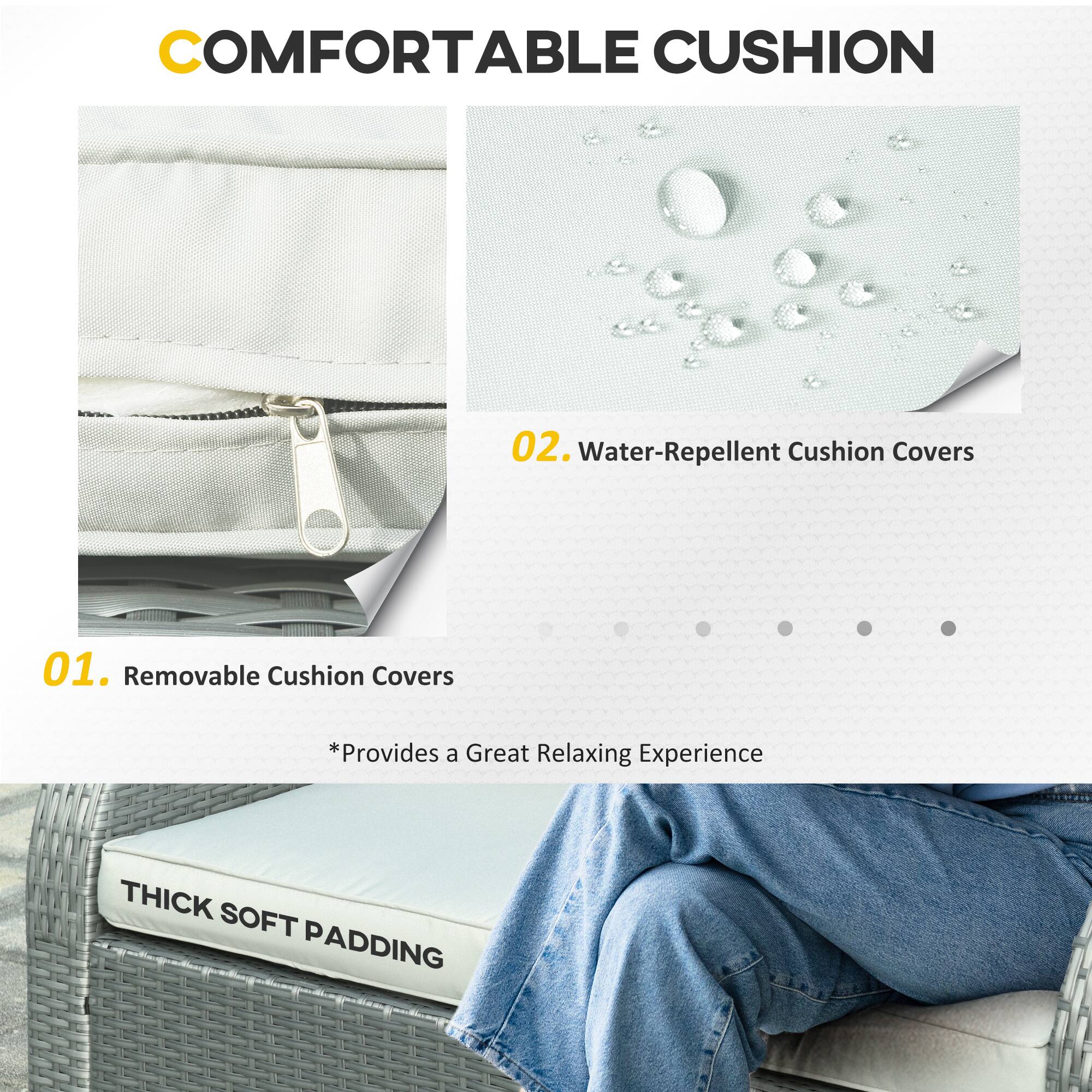 COMFORTABLE CUSHION

01. Removable Cushion Covers  
*Provides a Great Relaxing Experience

02. Water-Repellent Cushion Covers

THICK SOFT PADDING